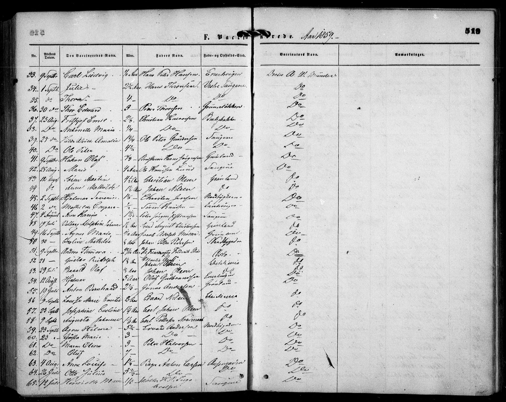 Grønland prestekontor Kirkebøker, SAO/A-10848/F/Fa/L0001: Parish register (official) no. 1, 1859-1861, p. 519