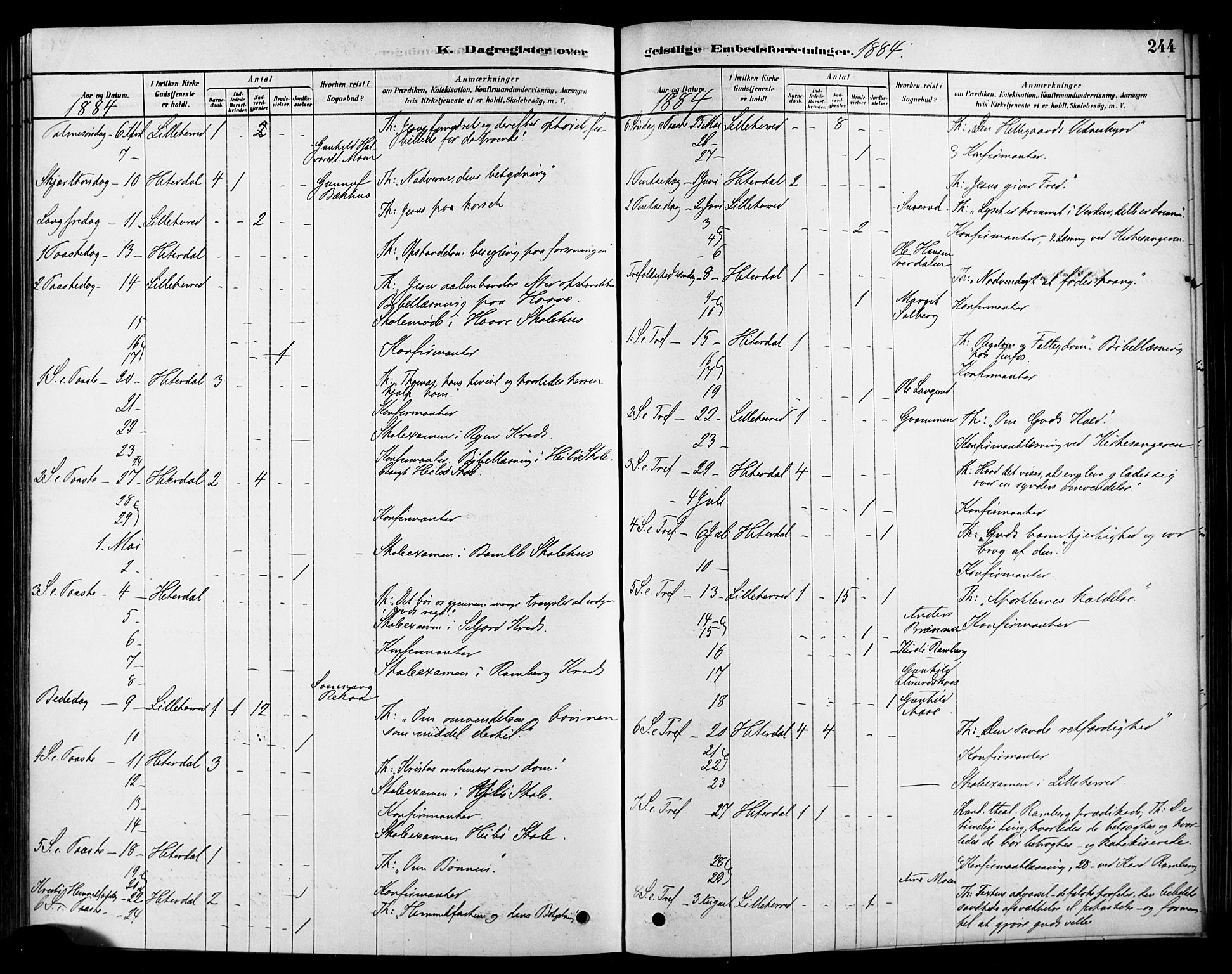 Heddal kirkebøker, SAKO/A-268/F/Fa/L0009: Parish register (official) no. I 9, 1878-1903, p. 244