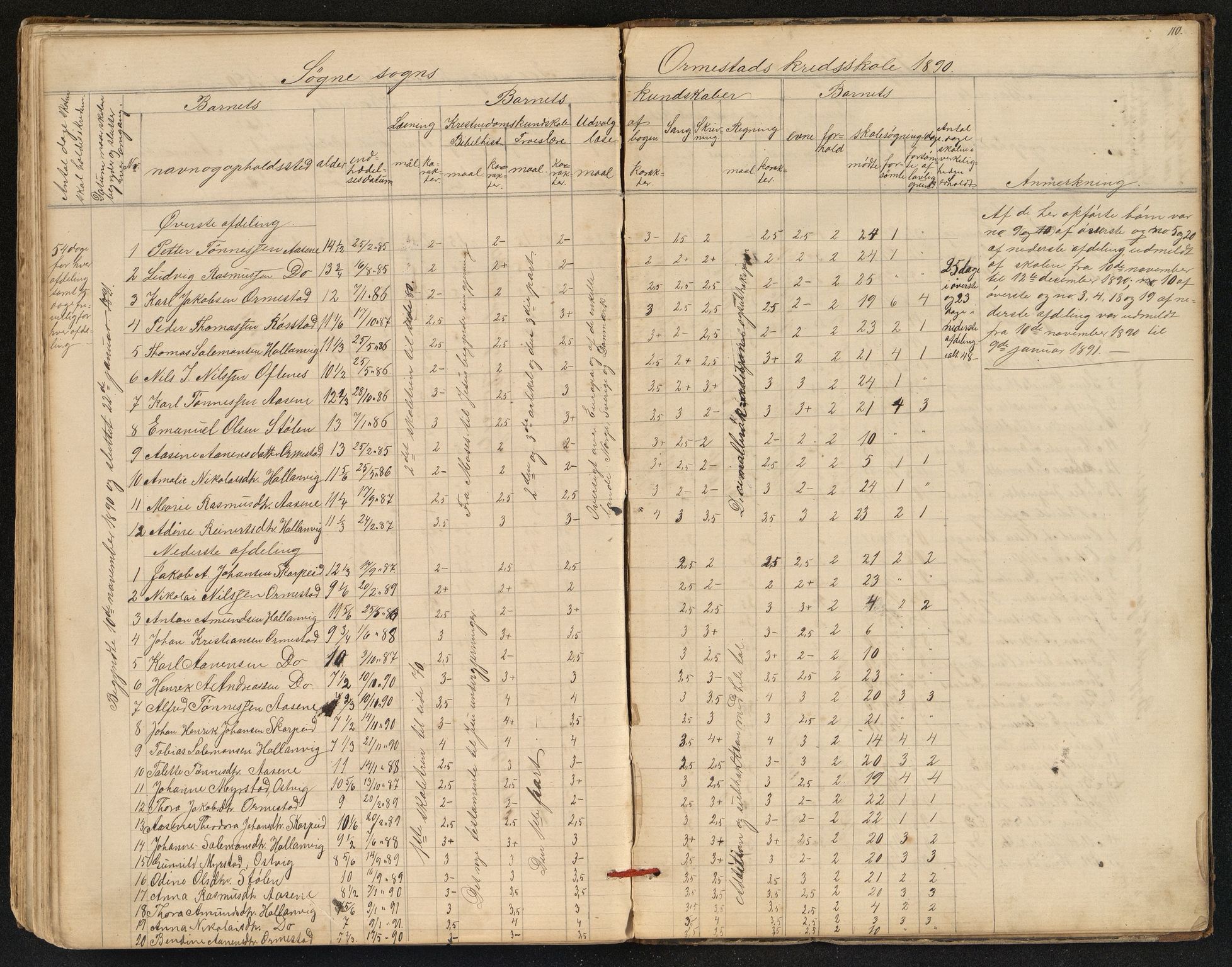 Søgne og Greipstad kommune - Oftenes Krets, IKAV/1018SG558/H/L0001: Skoleprotokoll (d), 1872-1893, p. 109b-110a