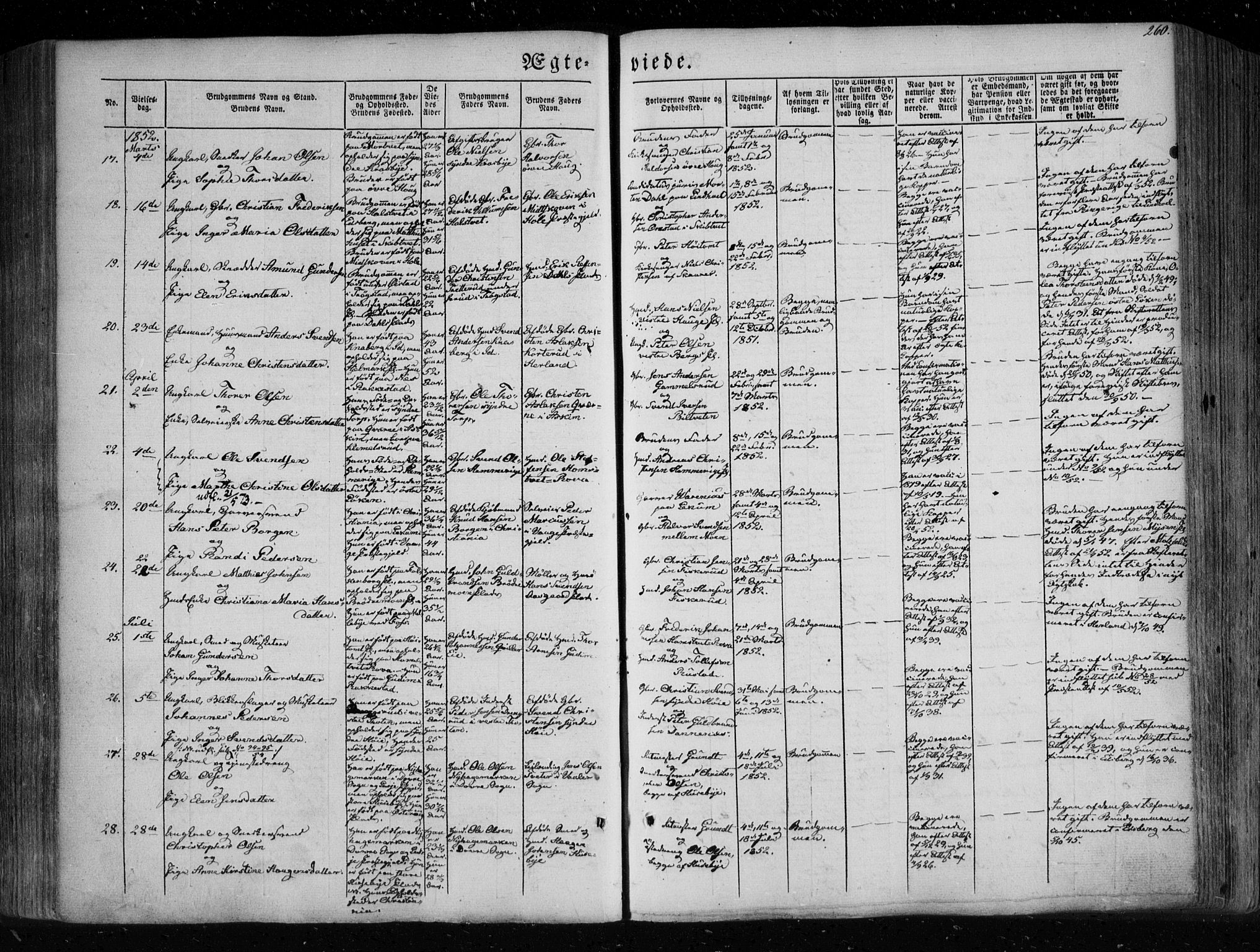 Eidsberg prestekontor Kirkebøker, AV/SAO-A-10905/F/Fa/L0009: Parish register (official) no. I 9, 1849-1856, p. 260