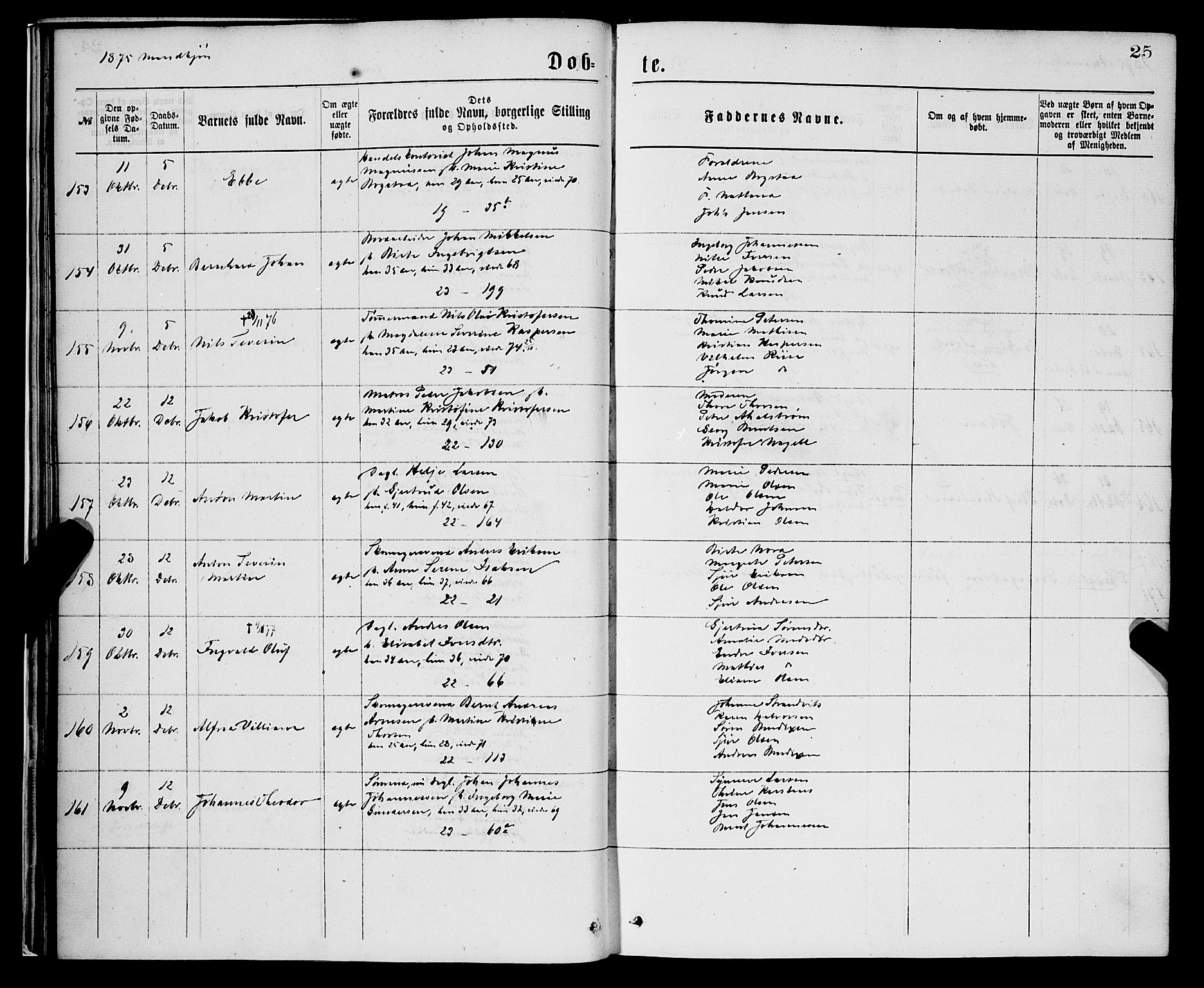 Korskirken sokneprestembete, AV/SAB-A-76101/H/Hab: Parish register (copy) no. B 7, 1874-1878, p. 25