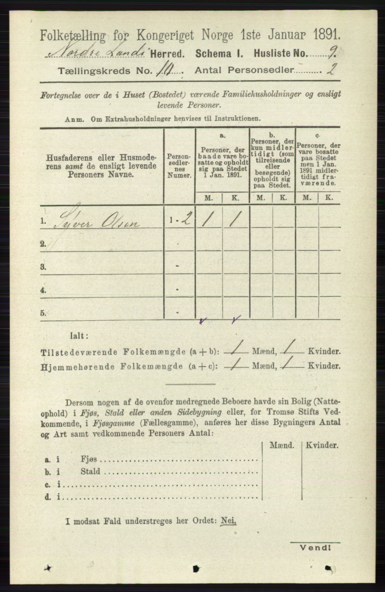 RA, 1891 census for 0538 Nordre Land, 1891, p. 2779