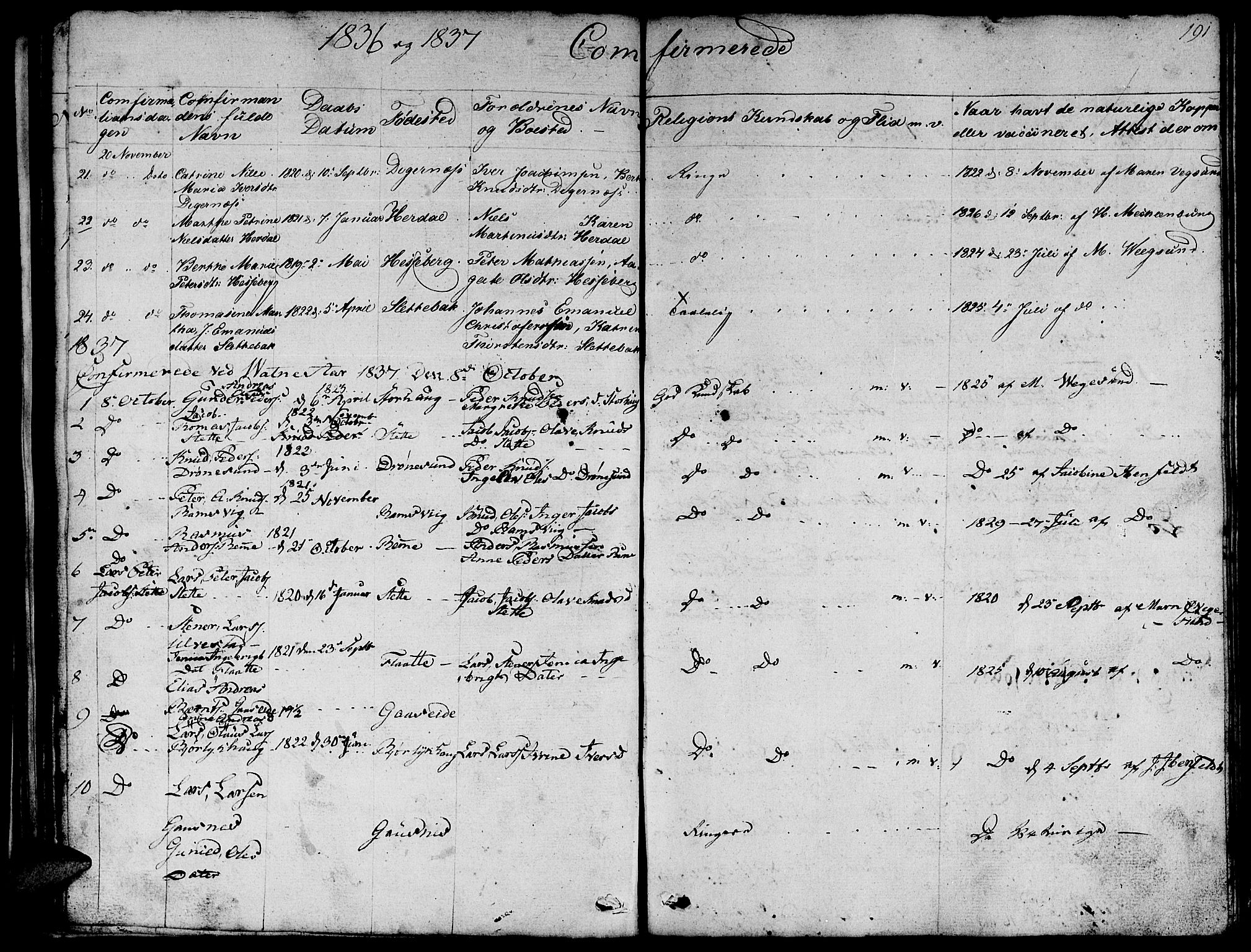 Ministerialprotokoller, klokkerbøker og fødselsregistre - Møre og Romsdal, AV/SAT-A-1454/524/L0361: Parish register (copy) no. 524C02, 1831-1840, p. 191