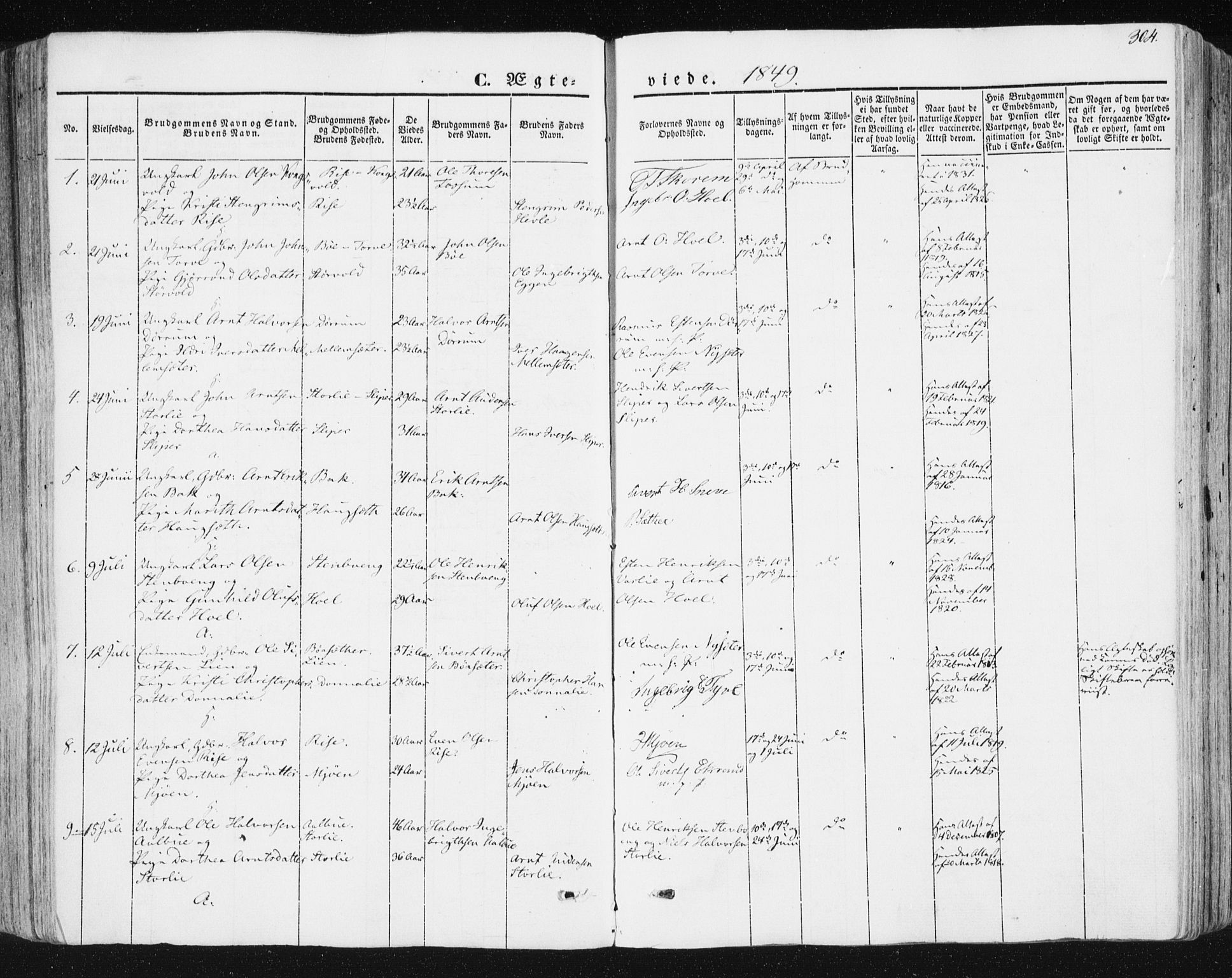 Ministerialprotokoller, klokkerbøker og fødselsregistre - Sør-Trøndelag, SAT/A-1456/678/L0899: Parish register (official) no. 678A08, 1848-1872, p. 304