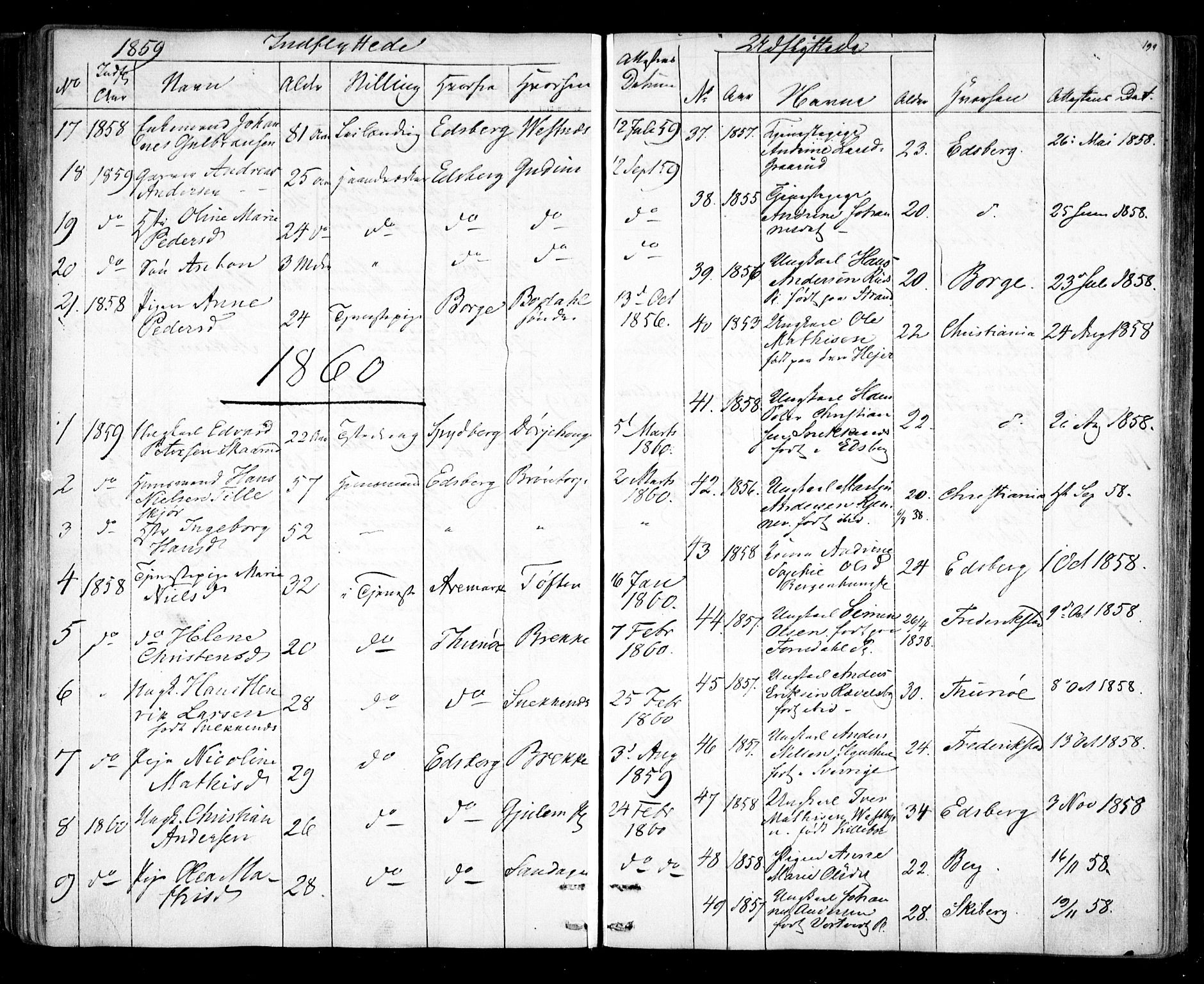 Rakkestad prestekontor Kirkebøker, AV/SAO-A-2008/F/Fa/L0010: Parish register (official) no. I 10, 1857-1861, p. 199