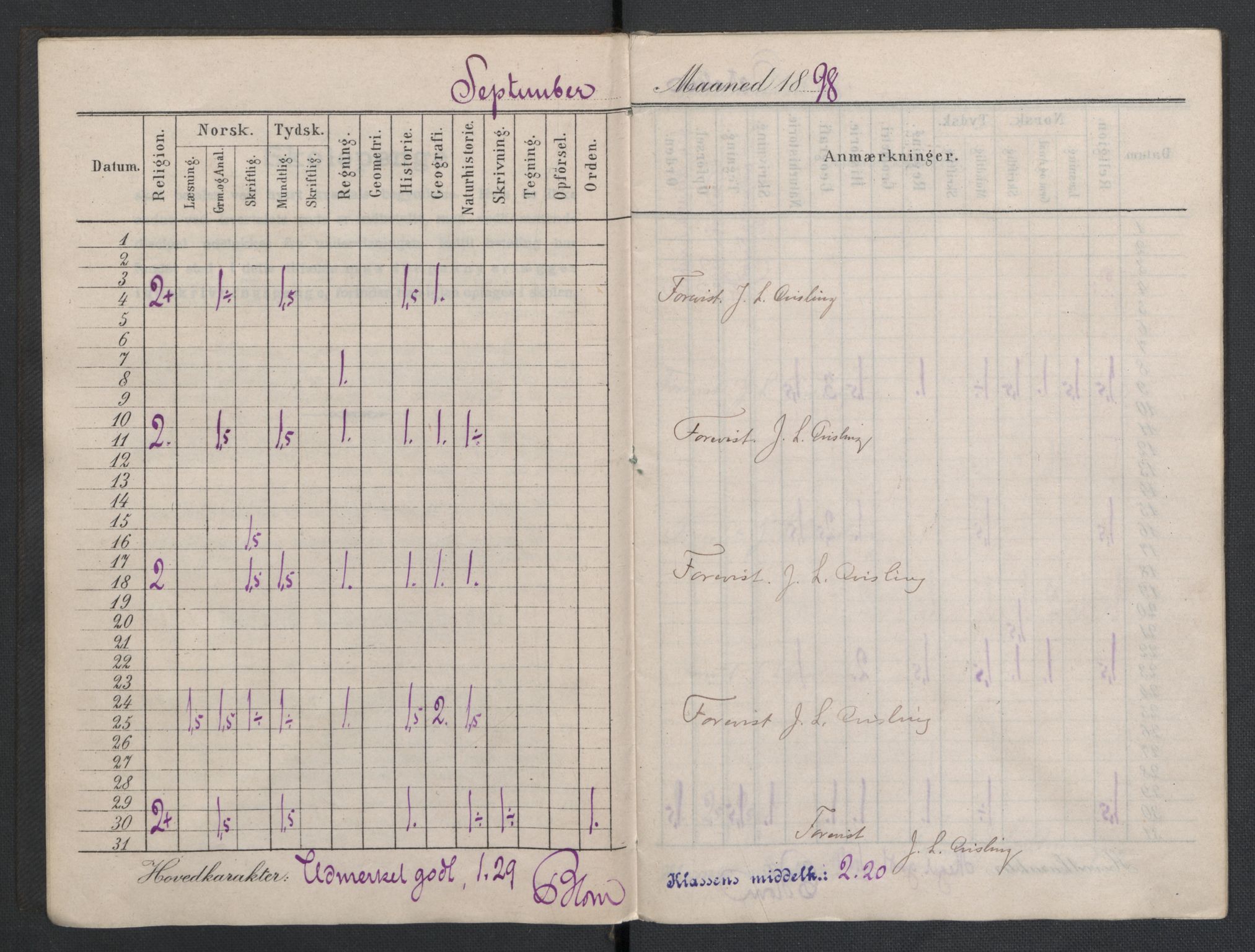 Quisling, Vidkun, AV/RA-PA-0750/K/L0001: Brev til og fra Vidkun Quisling samt til og fra andre medlemmer av familien Quisling, samt Vidkun Quislings karakterbøker, 1894-1929, p. 224