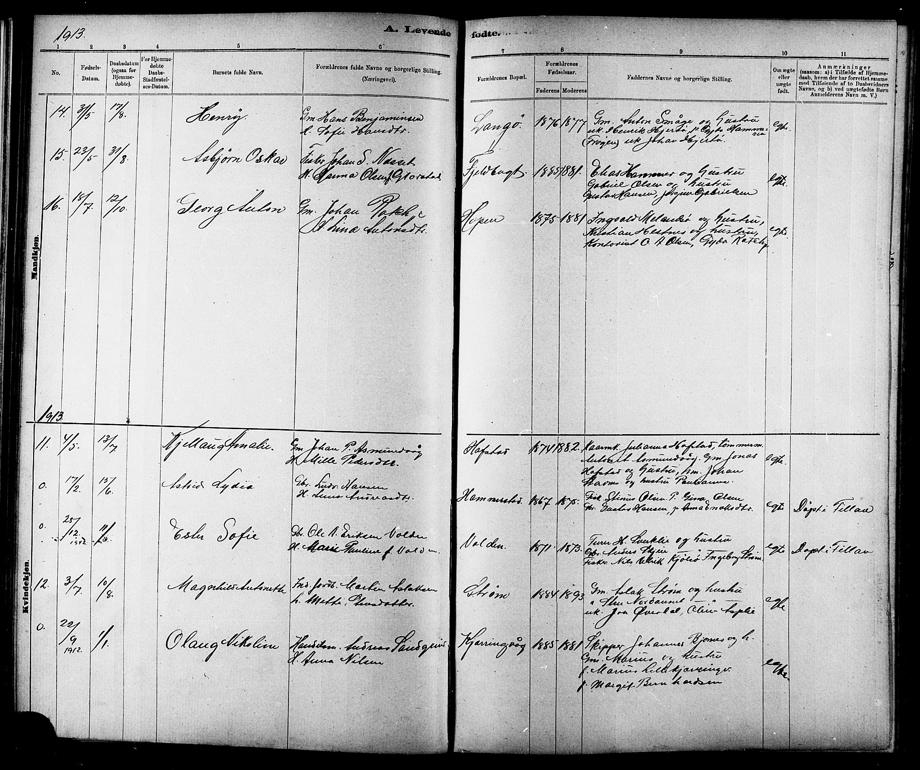 Ministerialprotokoller, klokkerbøker og fødselsregistre - Sør-Trøndelag, AV/SAT-A-1456/634/L0542: Parish register (copy) no. 634C04, 1892-1916