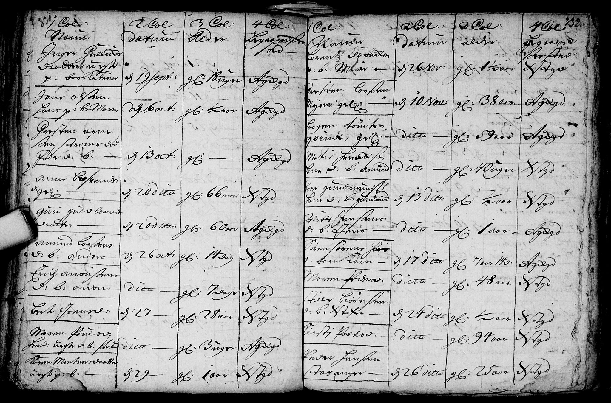 Aker prestekontor kirkebøker, AV/SAO-A-10861/F/L0002: Parish register (official) no. 2, 1714-1720, p. 331-332