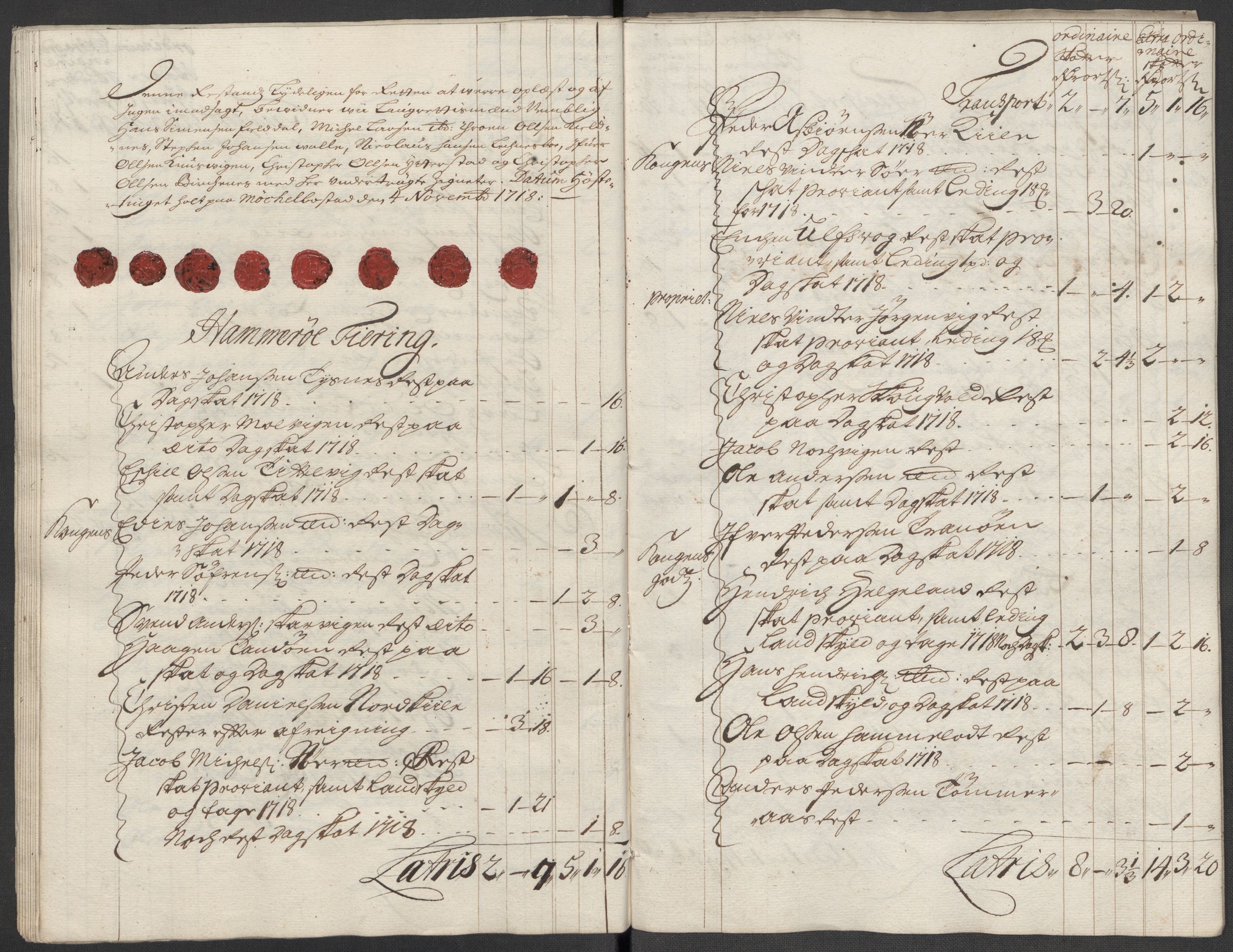 Rentekammeret inntil 1814, Reviderte regnskaper, Fogderegnskap, AV/RA-EA-4092/R66/L4588: Fogderegnskap Salten, 1718, p. 435