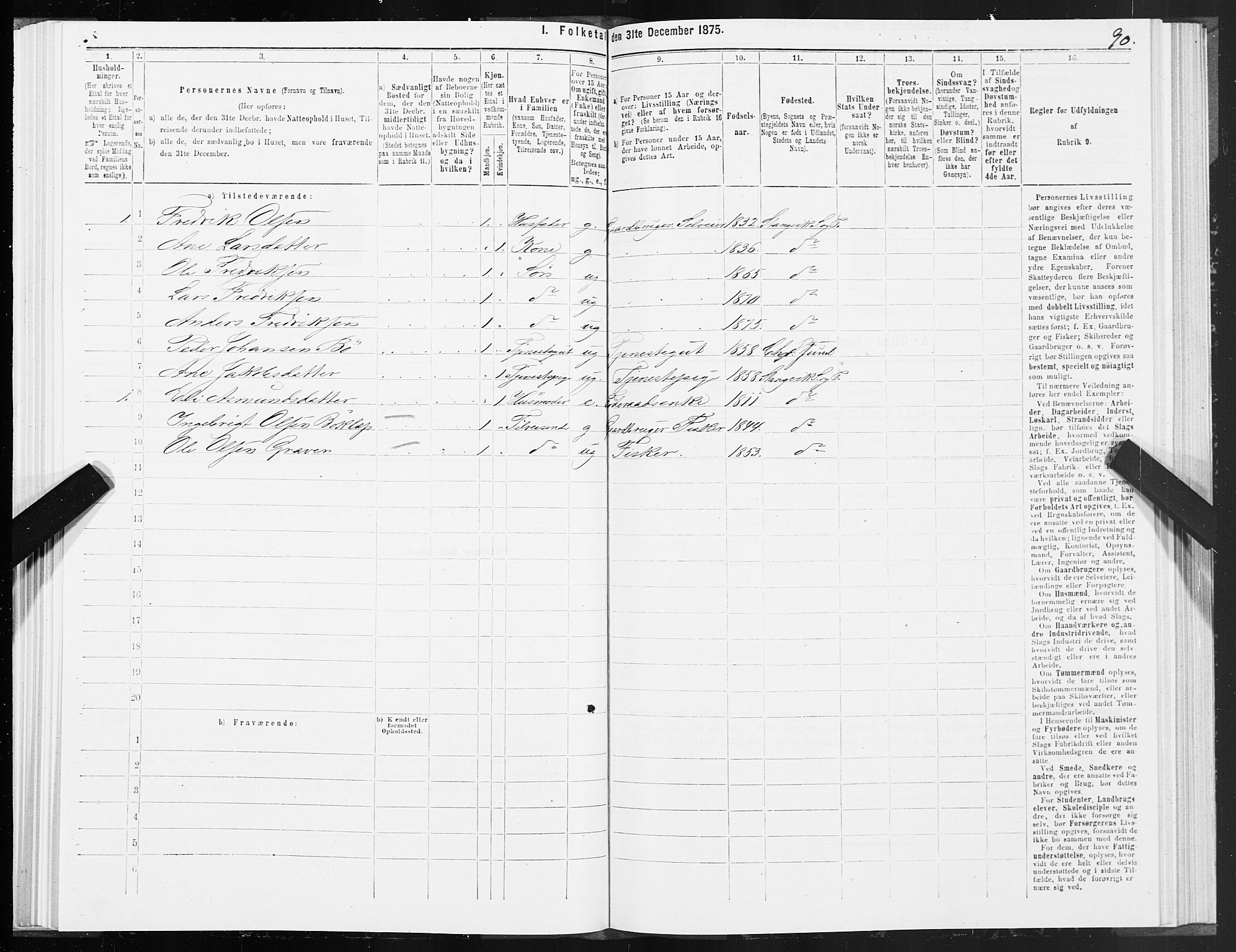 SAT, 1875 census for 1564P Stangvik, 1875, p. 2090