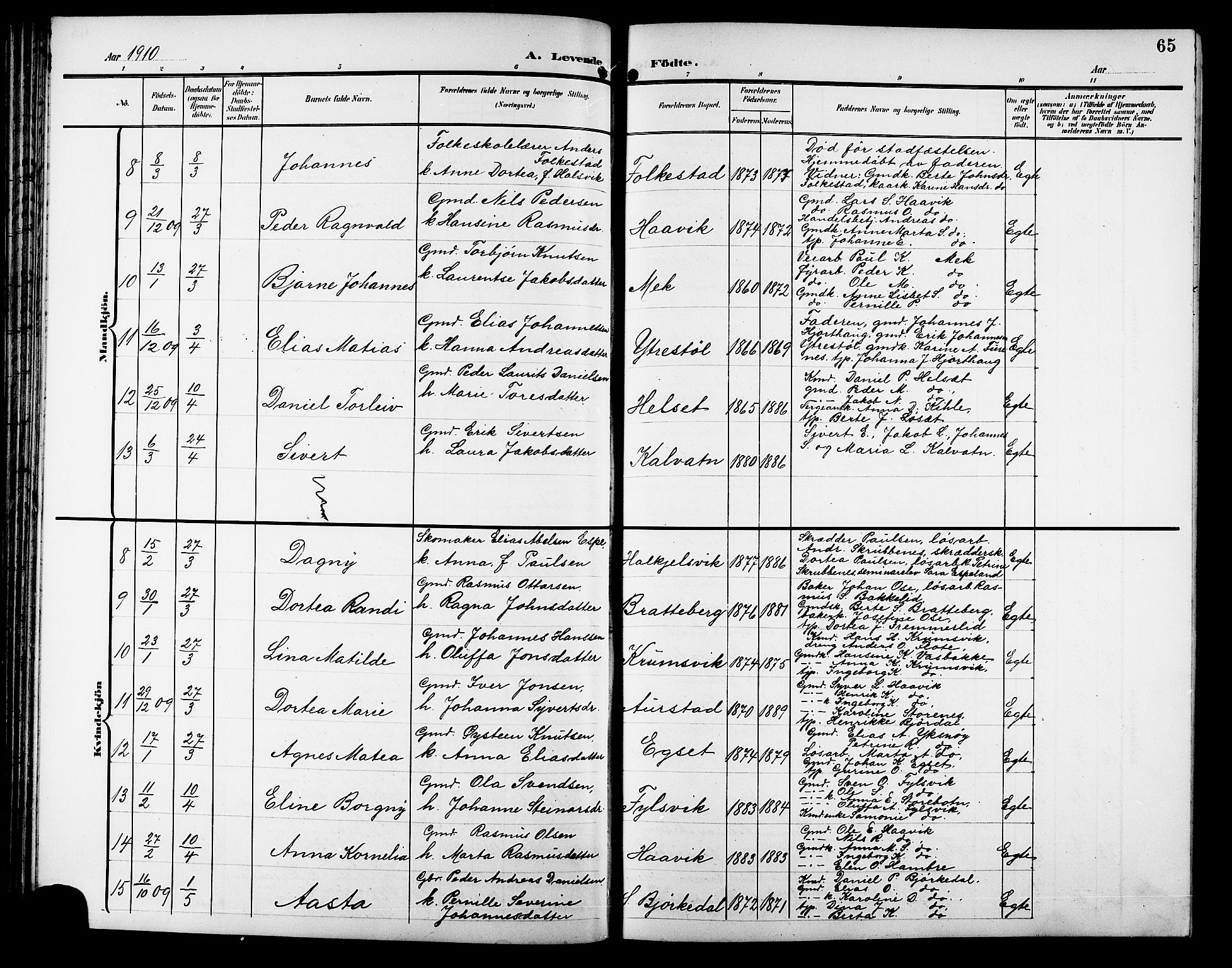 Ministerialprotokoller, klokkerbøker og fødselsregistre - Møre og Romsdal, AV/SAT-A-1454/511/L0159: Parish register (copy) no. 511C05, 1902-1920, p. 65