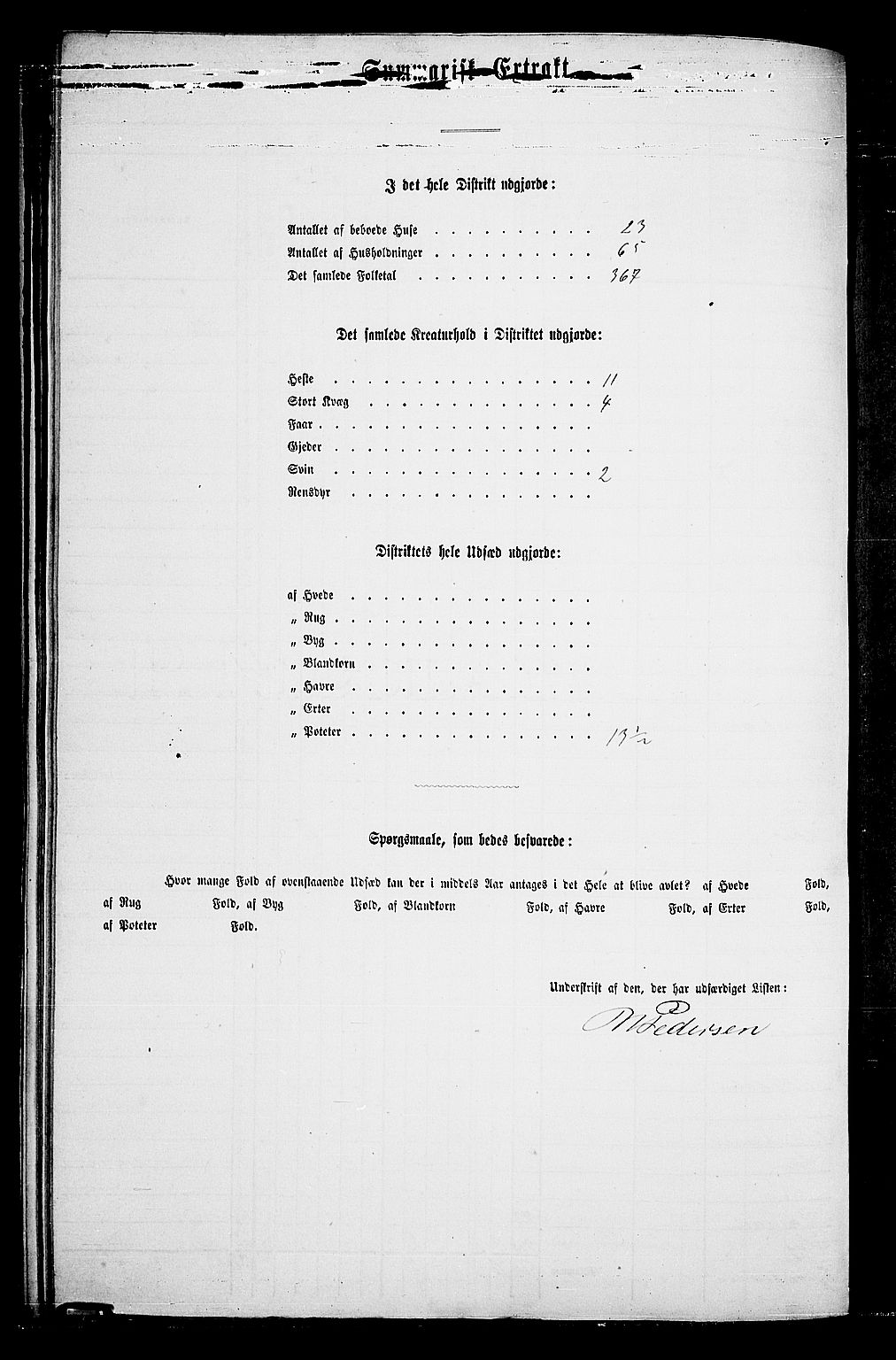 RA, 1865 census for Vestre Aker, 1865, p. 131