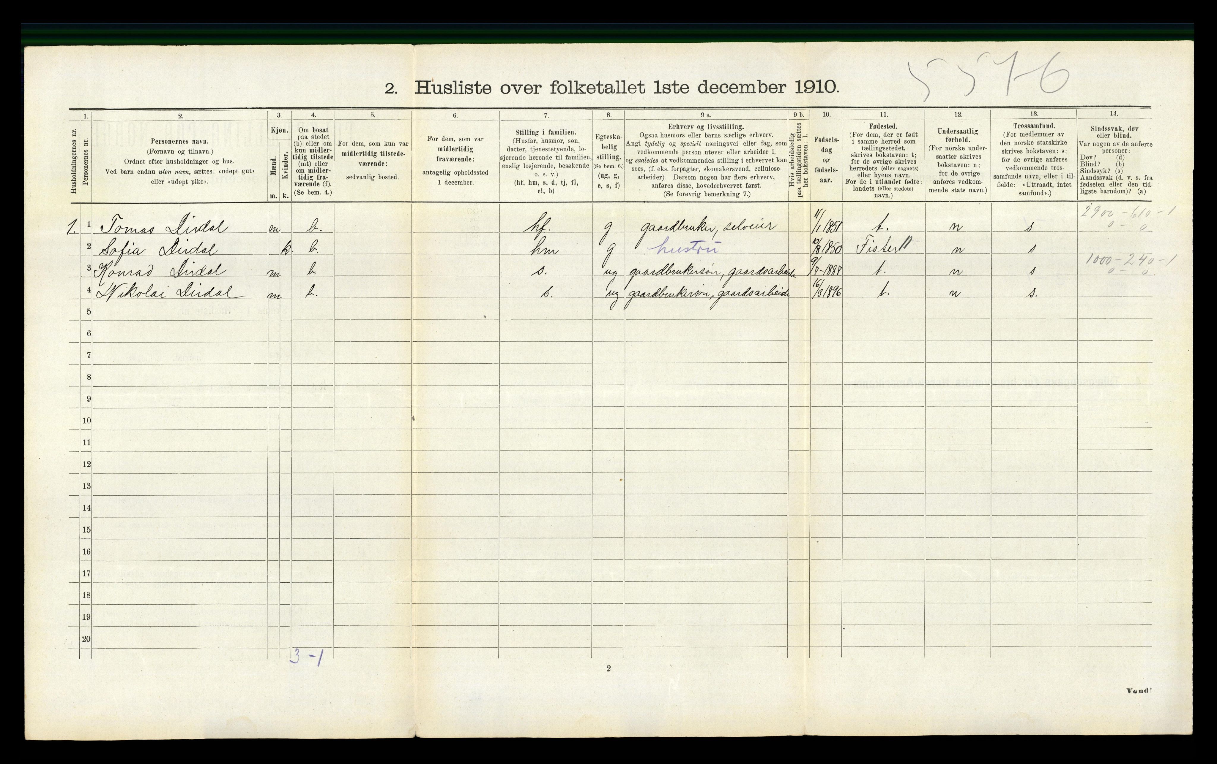 RA, 1910 census for Forsand, 1910, p. 612