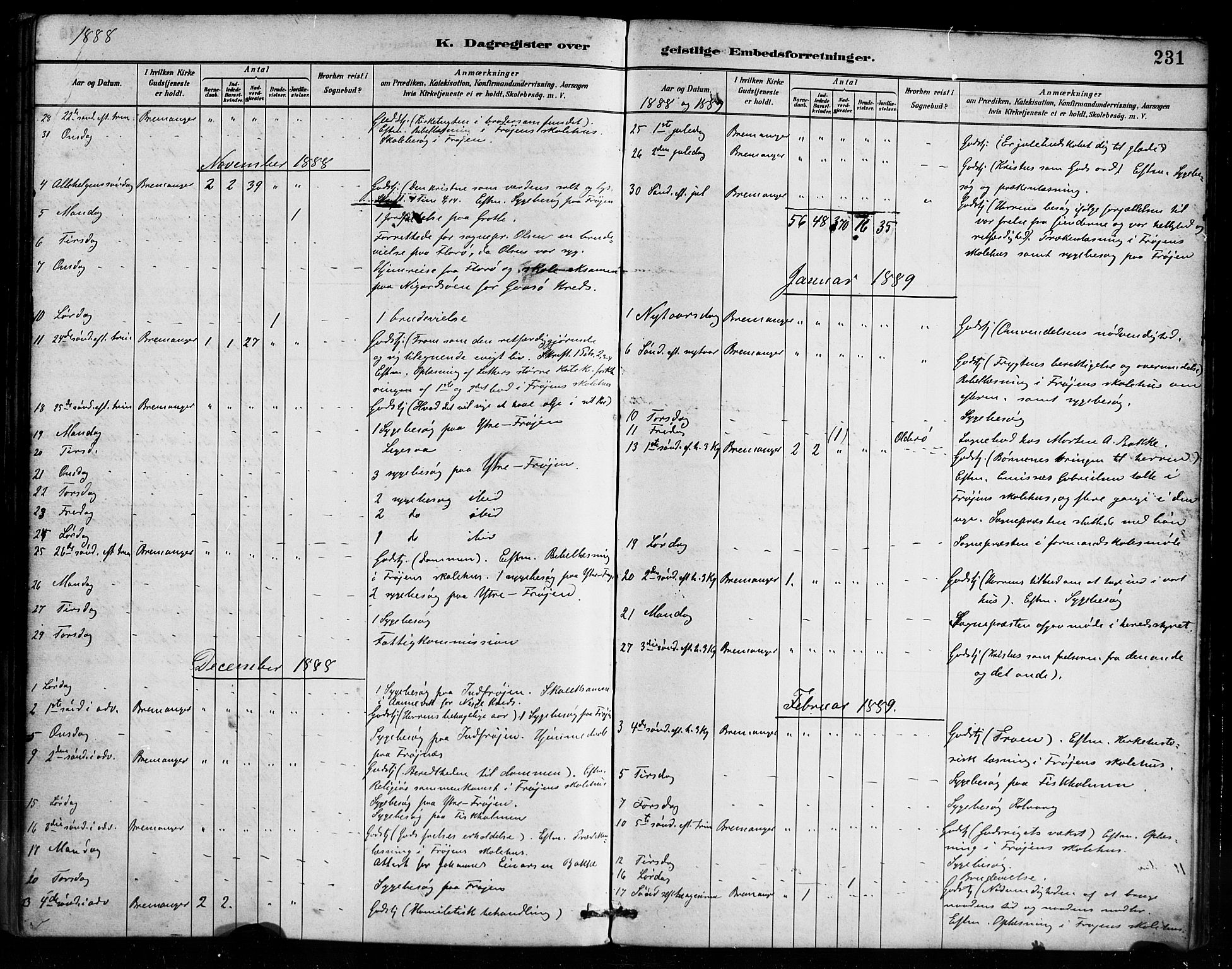 Bremanger sokneprestembete, SAB/A-82201/H/Haa/Haab/L0001: Parish register (official) no. B 1, 1884-1895, p. 231