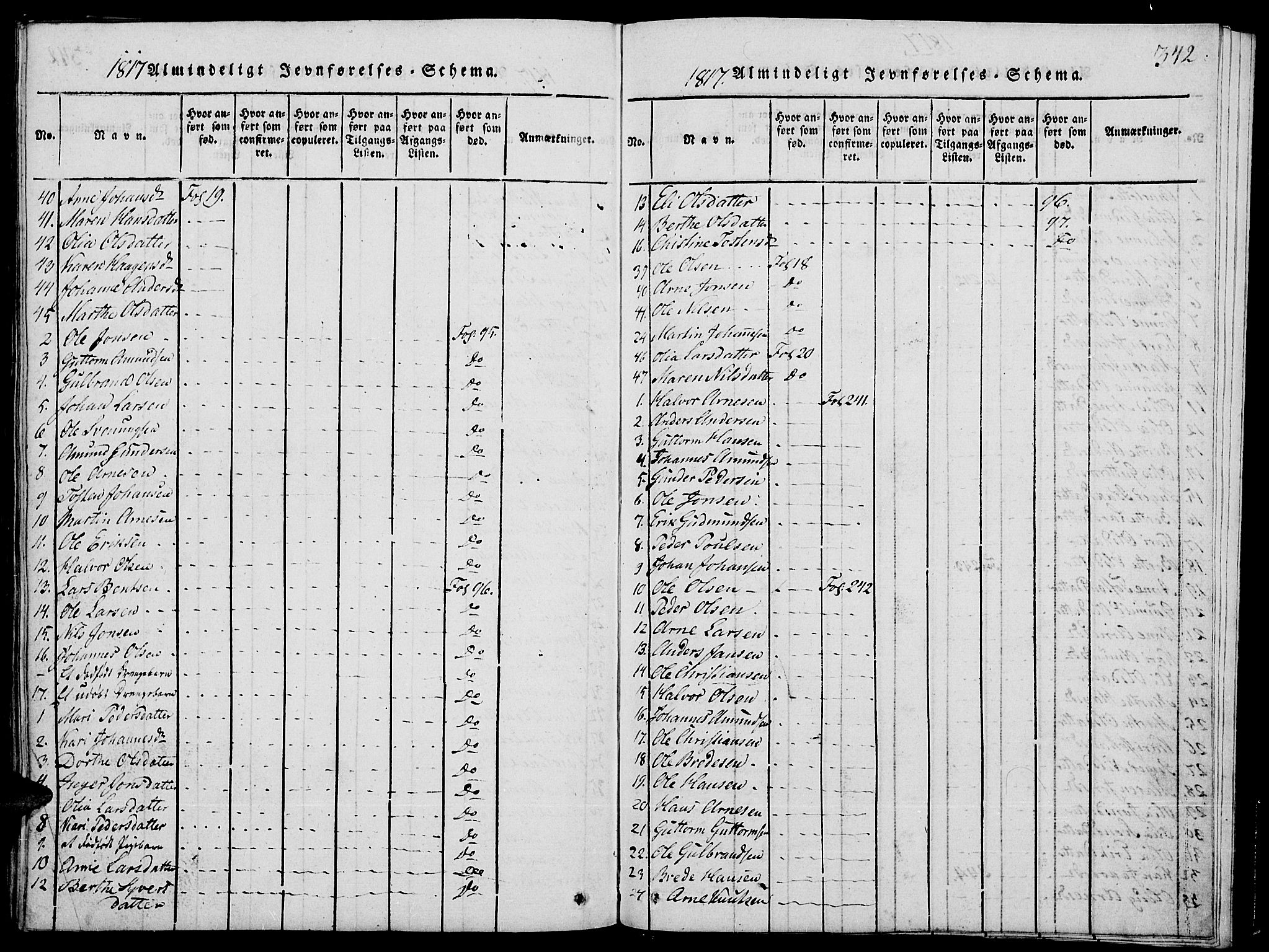 Grue prestekontor, AV/SAH-PREST-036/H/Ha/Hab/L0001: Parish register (copy) no. 1, 1814-1841, p. 342