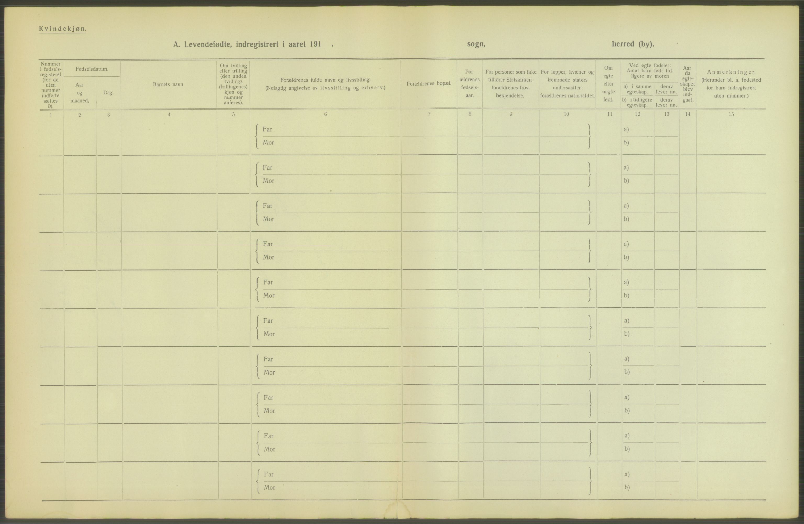 Statistisk sentralbyrå, Sosioøkonomiske emner, Folketellinger, boliger og boforhold, AV/RA-S-2231/F/Fa/L0010: Innvandring. Navn/fylkesvis, 1922