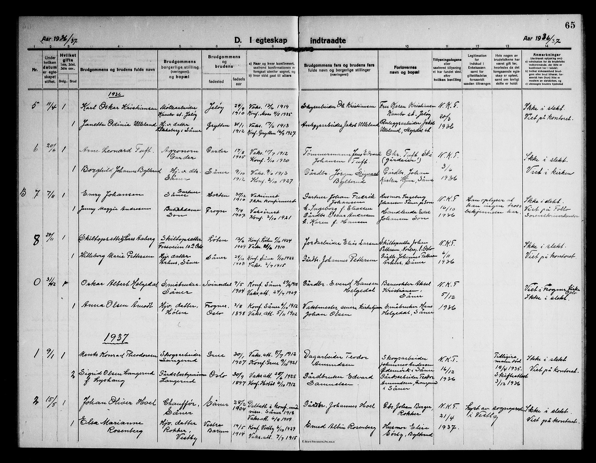 Vestby prestekontor Kirkebøker, AV/SAO-A-10893/G/Gb/L0003: Parish register (copy) no. II 3, 1915-1946, p. 65