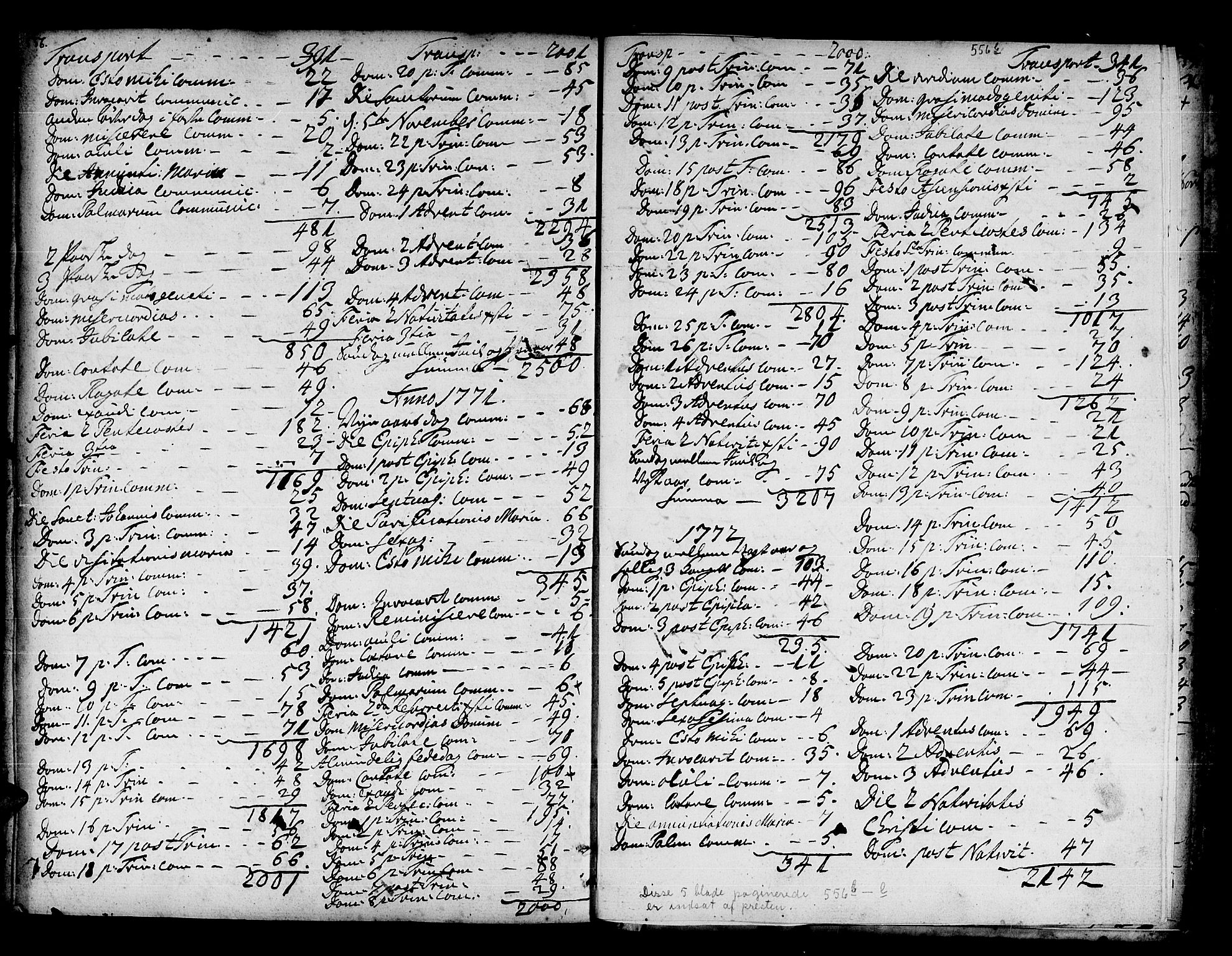 Trondenes sokneprestkontor, SATØ/S-1319/H/Ha/L0002kirke: Parish register (official) no. 2, 1751-1781, p. 556-556b
