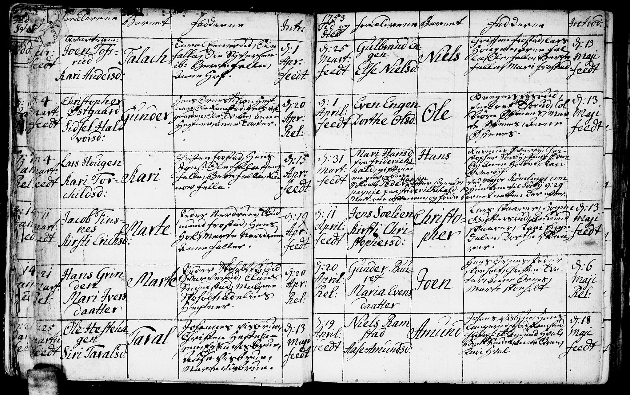 Fet prestekontor Kirkebøker, AV/SAO-A-10370a/F/Fa/L0004: Parish register (official) no. I 4, 1751-1773, p. 13