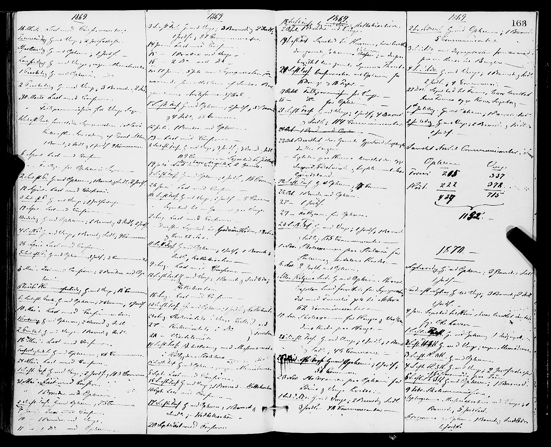 Vossestrand Sokneprestembete, SAB/A-79101/H/Haa: Parish register (official) no. A 1, 1866-1877, p. 163