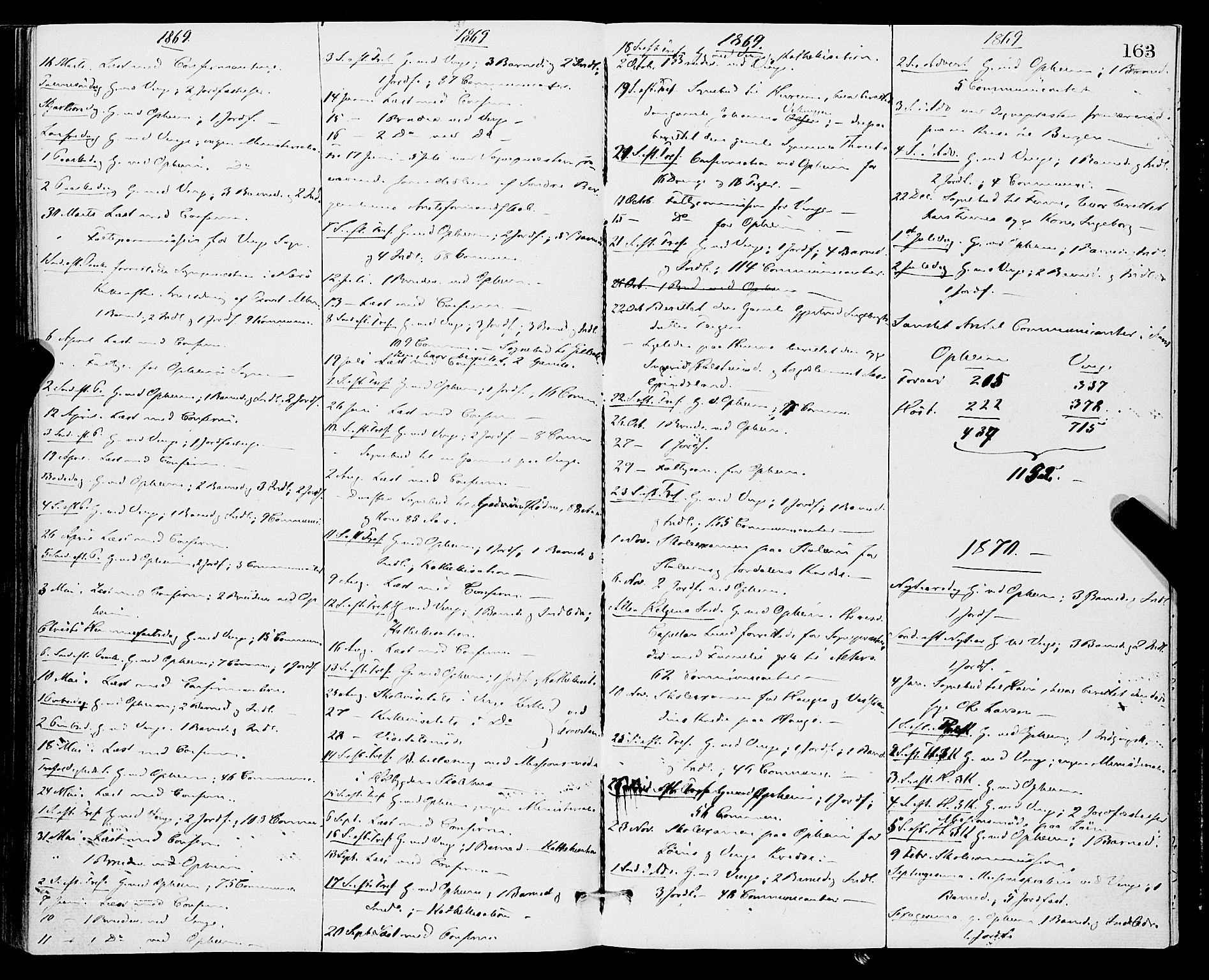 Vossestrand Sokneprestembete, AV/SAB-A-79101/H/Haa: Parish register (official) no. A 1, 1866-1877, p. 163