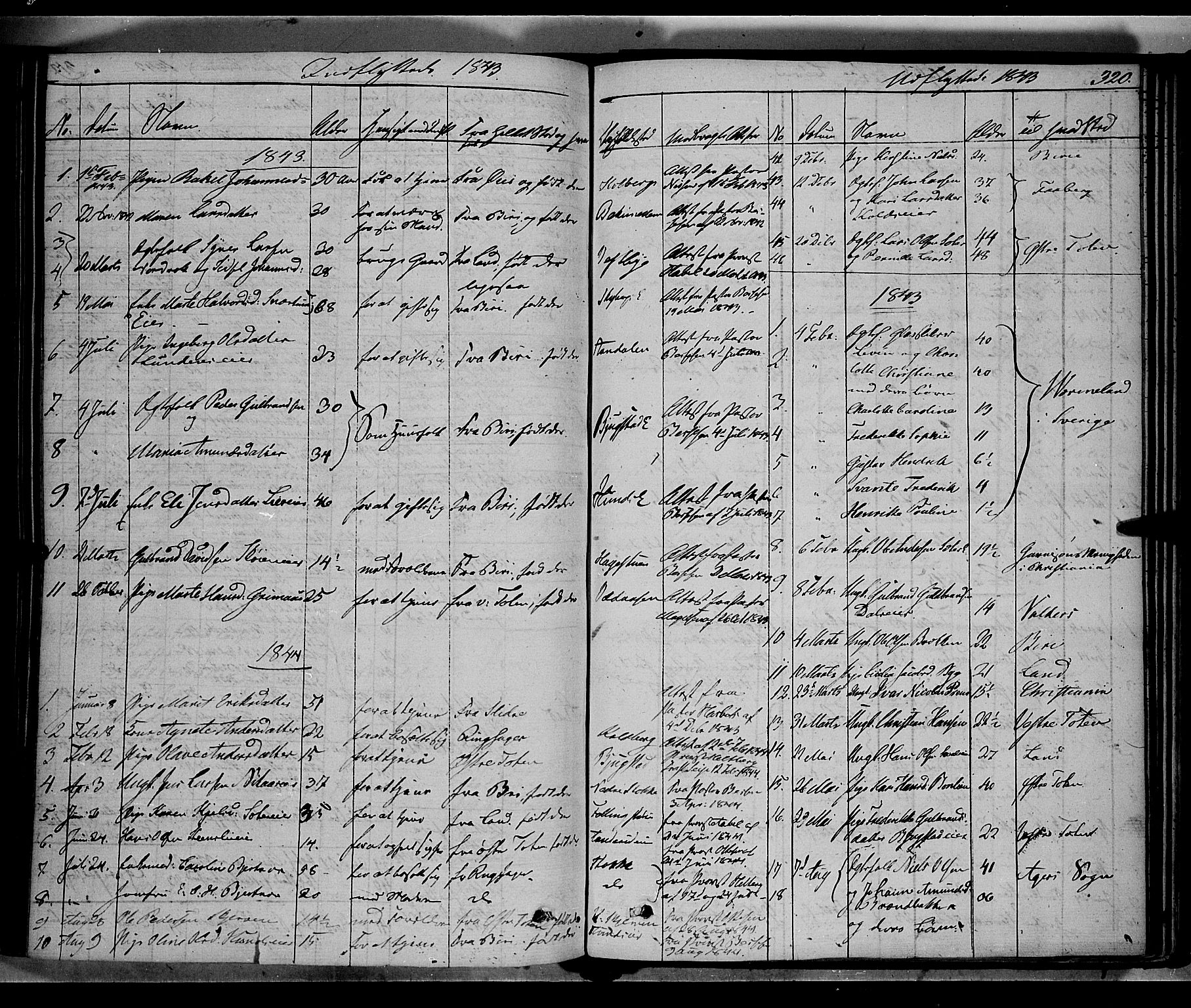 Vardal prestekontor, SAH/PREST-100/H/Ha/Haa/L0005: Parish register (official) no. 5, 1831-1853, p. 320