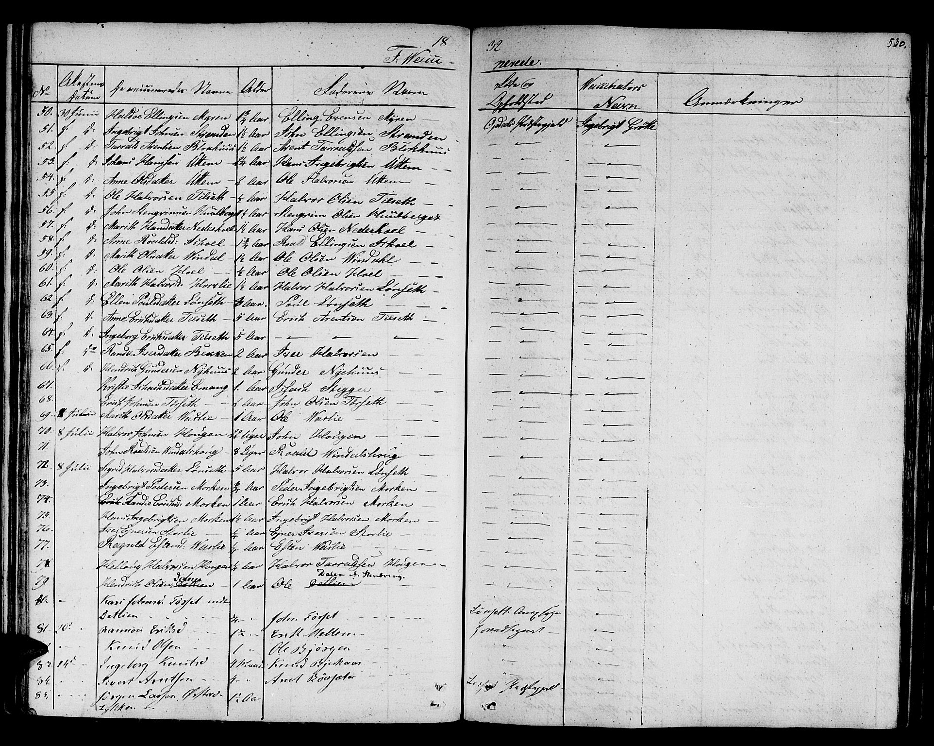 Ministerialprotokoller, klokkerbøker og fødselsregistre - Sør-Trøndelag, AV/SAT-A-1456/678/L0897: Parish register (official) no. 678A06-07, 1821-1847, p. 530