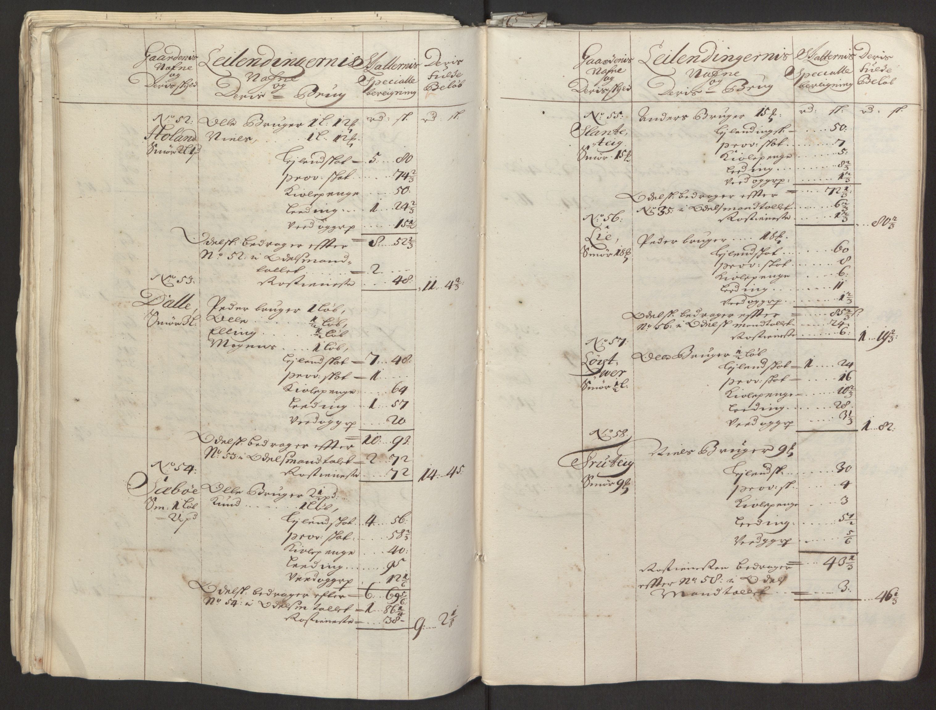 Rentekammeret inntil 1814, Reviderte regnskaper, Fogderegnskap, RA/EA-4092/R52/L3308: Fogderegnskap Sogn, 1695, p. 74