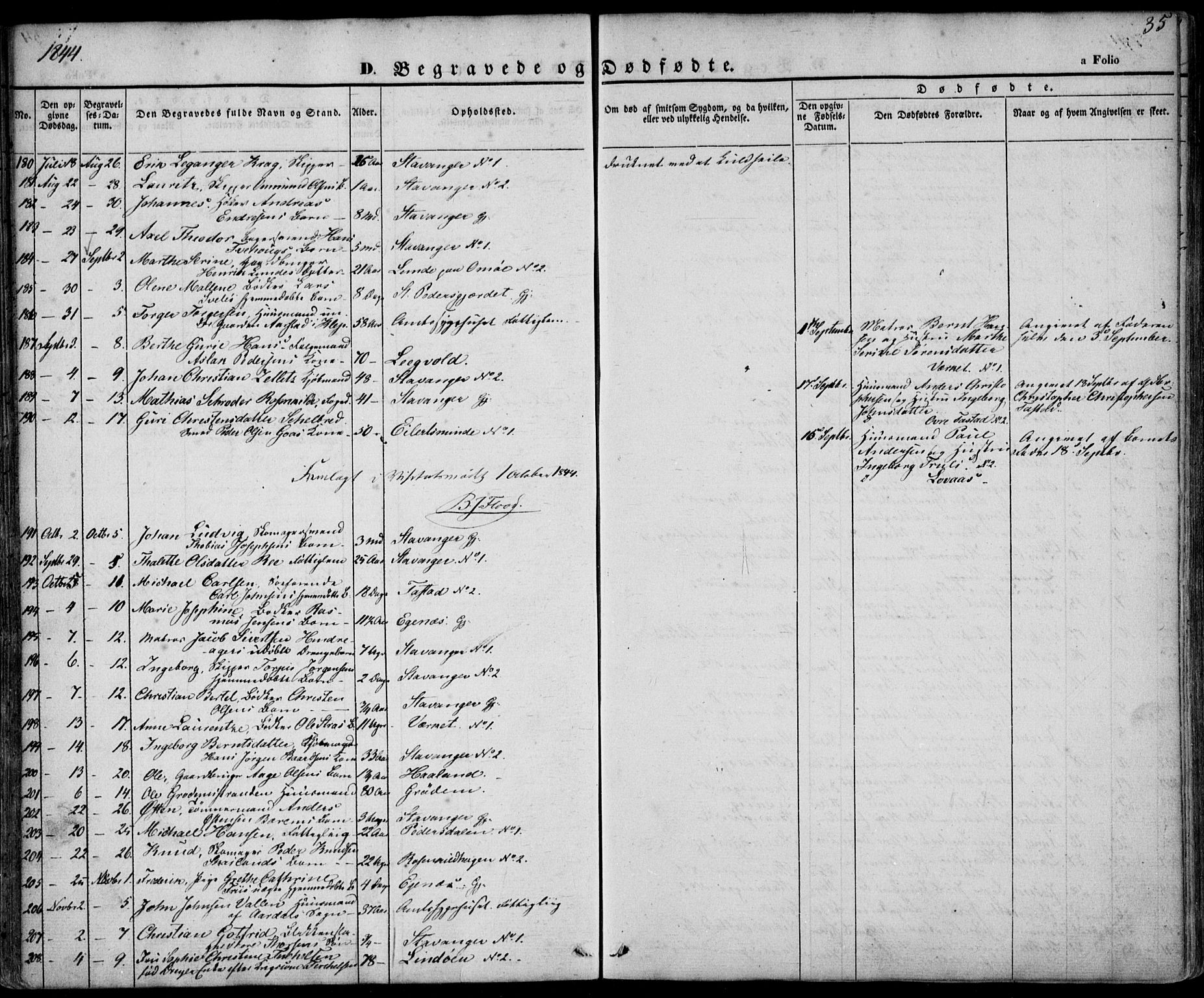 Domkirken sokneprestkontor, AV/SAST-A-101812/001/30/30BA/L0014: Parish register (official) no. A 13, 1841-1851, p. 35