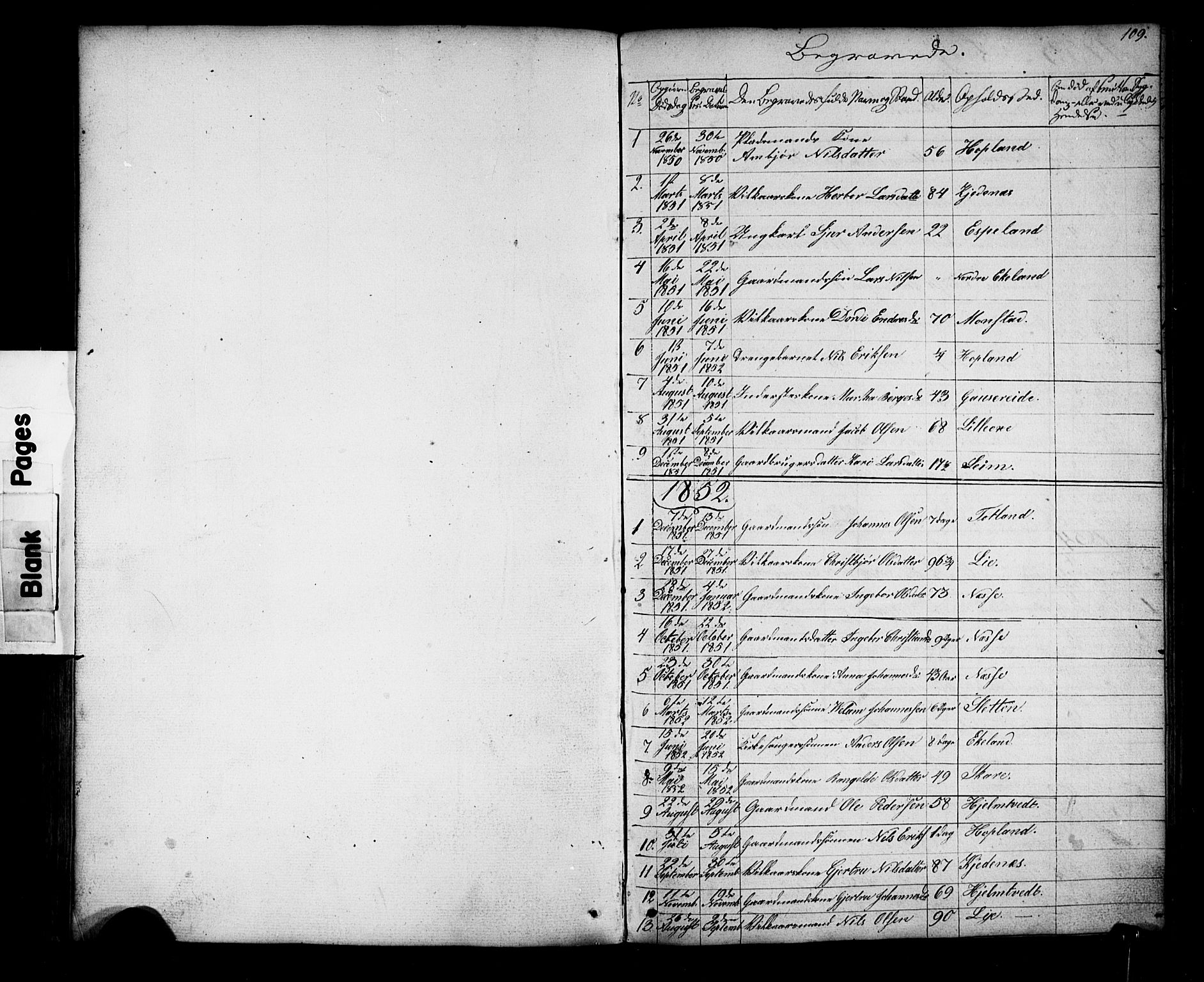 Alversund Sokneprestembete, SAB/A-73901/H/Ha/Hab: Parish register (copy) no. D 2, 1851-1889, p. 109