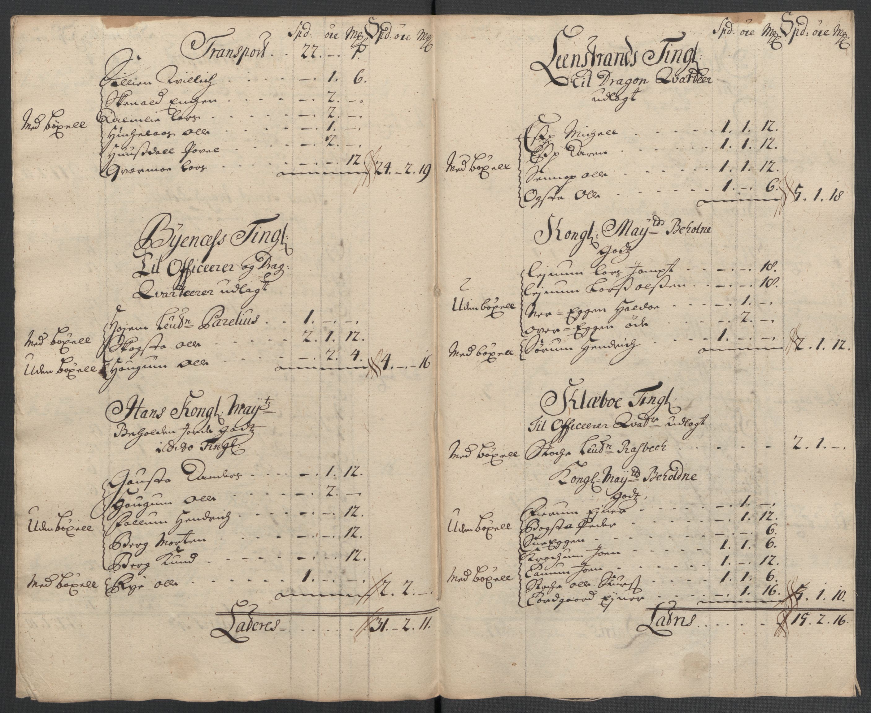 Rentekammeret inntil 1814, Reviderte regnskaper, Fogderegnskap, RA/EA-4092/R61/L4111: Fogderegnskap Strinda og Selbu, 1709-1710, p. 116