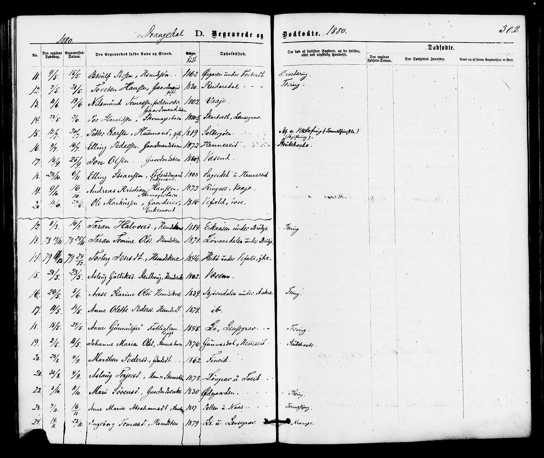 Drangedal kirkebøker, SAKO/A-258/F/Fa/L0009: Parish register (official) no. 9 /1, 1872-1884, p. 302