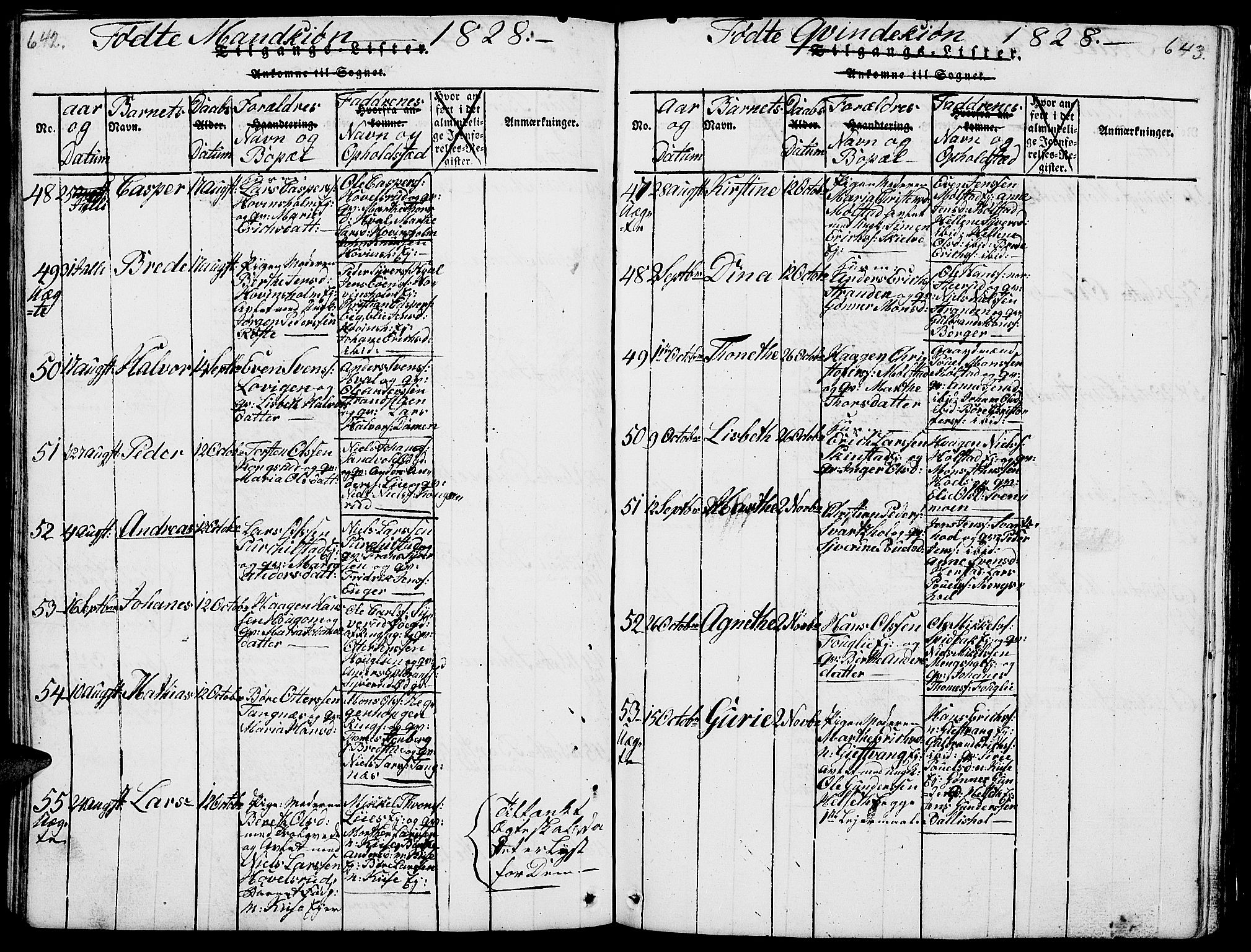 Nes prestekontor, Hedmark, AV/SAH-PREST-020/L/La/L0003: Parish register (copy) no. 3, 1814-1831, p. 642-643