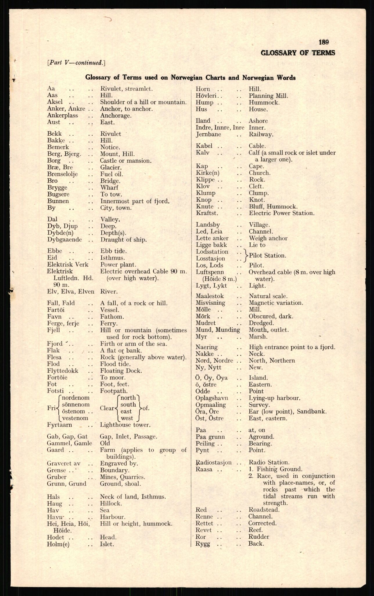Forsvaret, Forsvarets overkommando II, AV/RA-RAFA-3915/D/Dd/L0004: Index of Reports on Norway, 1943-1944, p. 210
