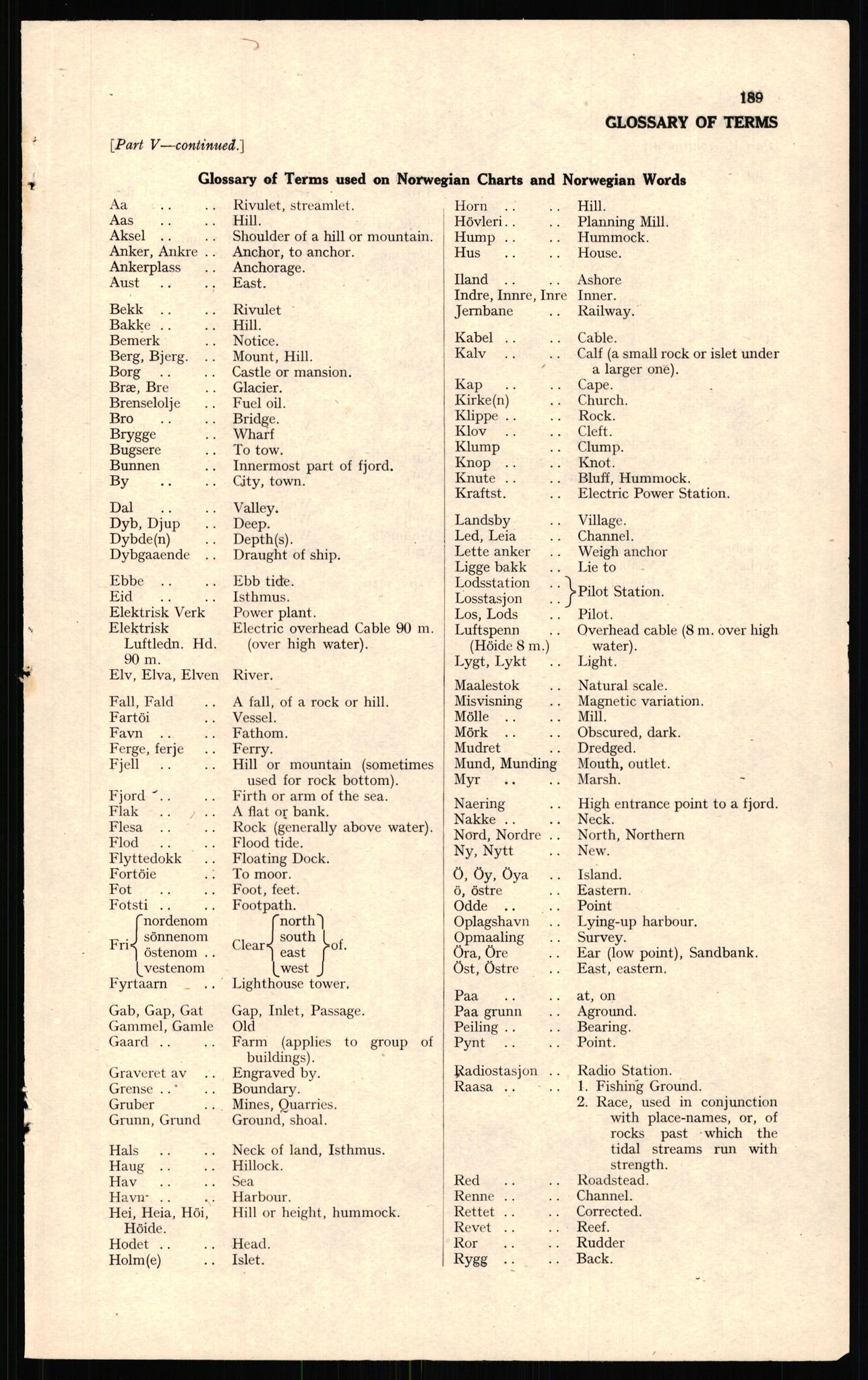 Forsvaret, Forsvarets overkommando II, RA/RAFA-3915/D/Dd/L0004: Index of Reports on Norway, 1943-1944, p. 210