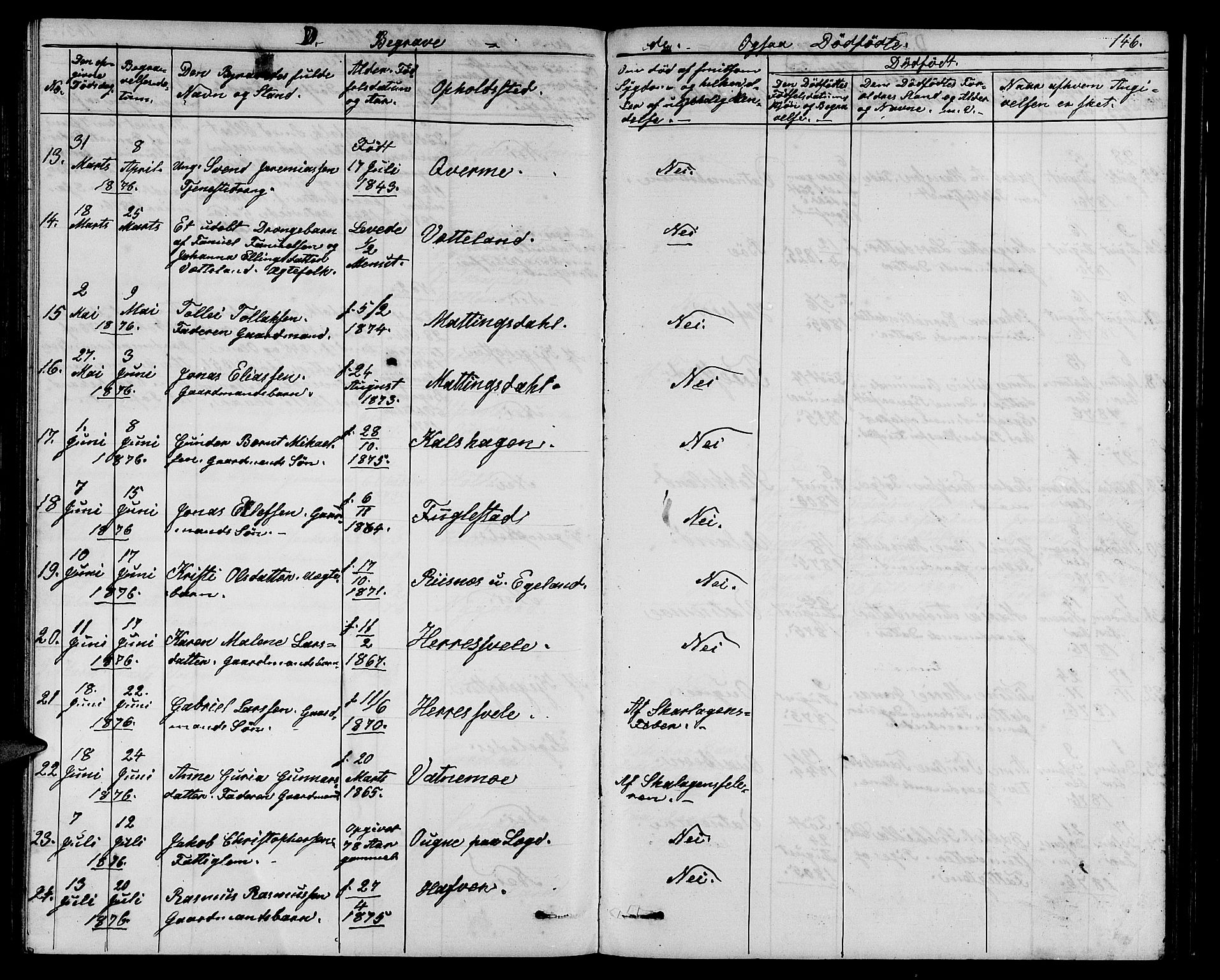 Eigersund sokneprestkontor, SAST/A-101807/S09/L0006: Parish register (copy) no. B 6, 1876-1889, p. 146