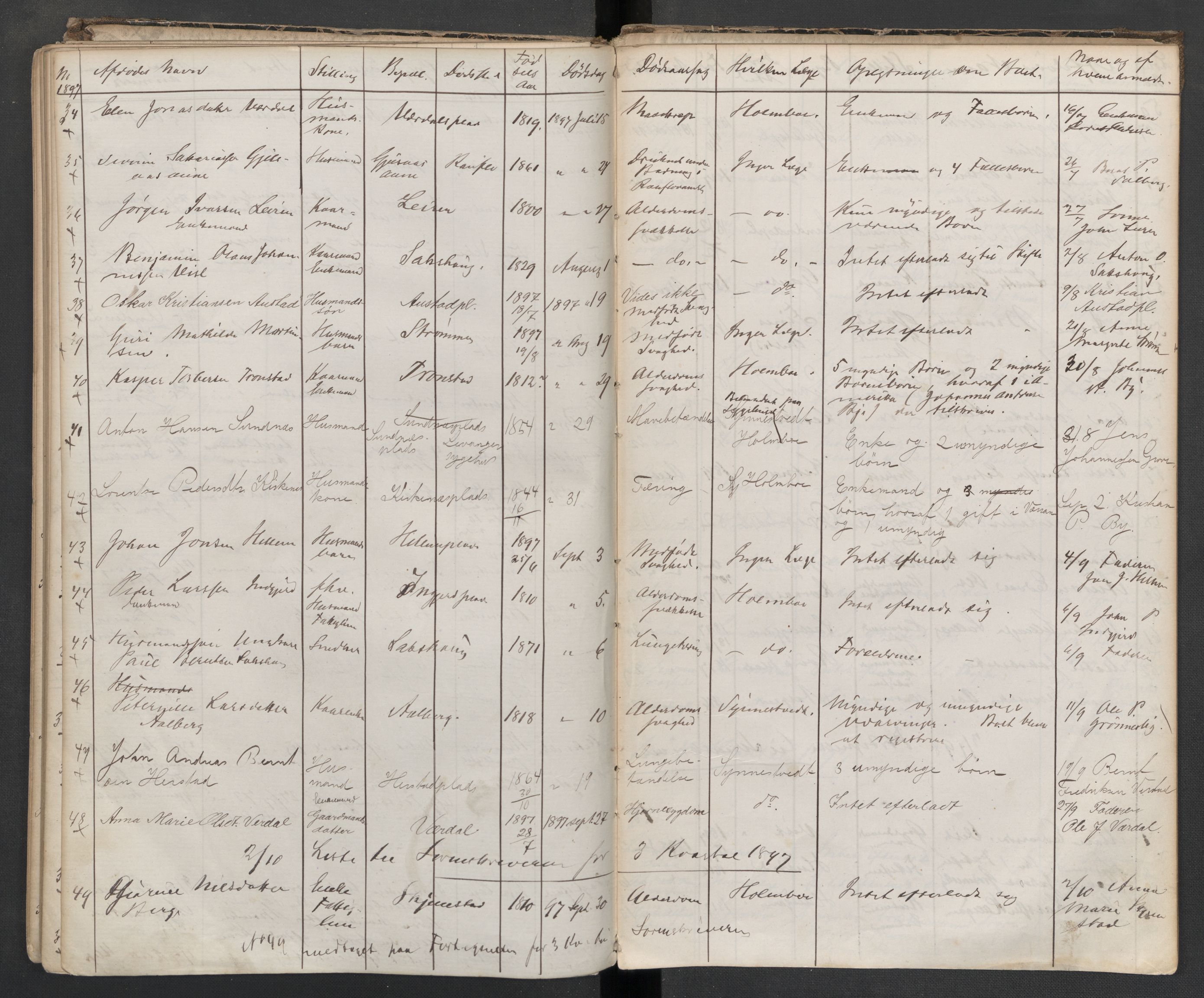 Inderøy lensmannskontor, AV/SAT-A-1026, 1869-1899