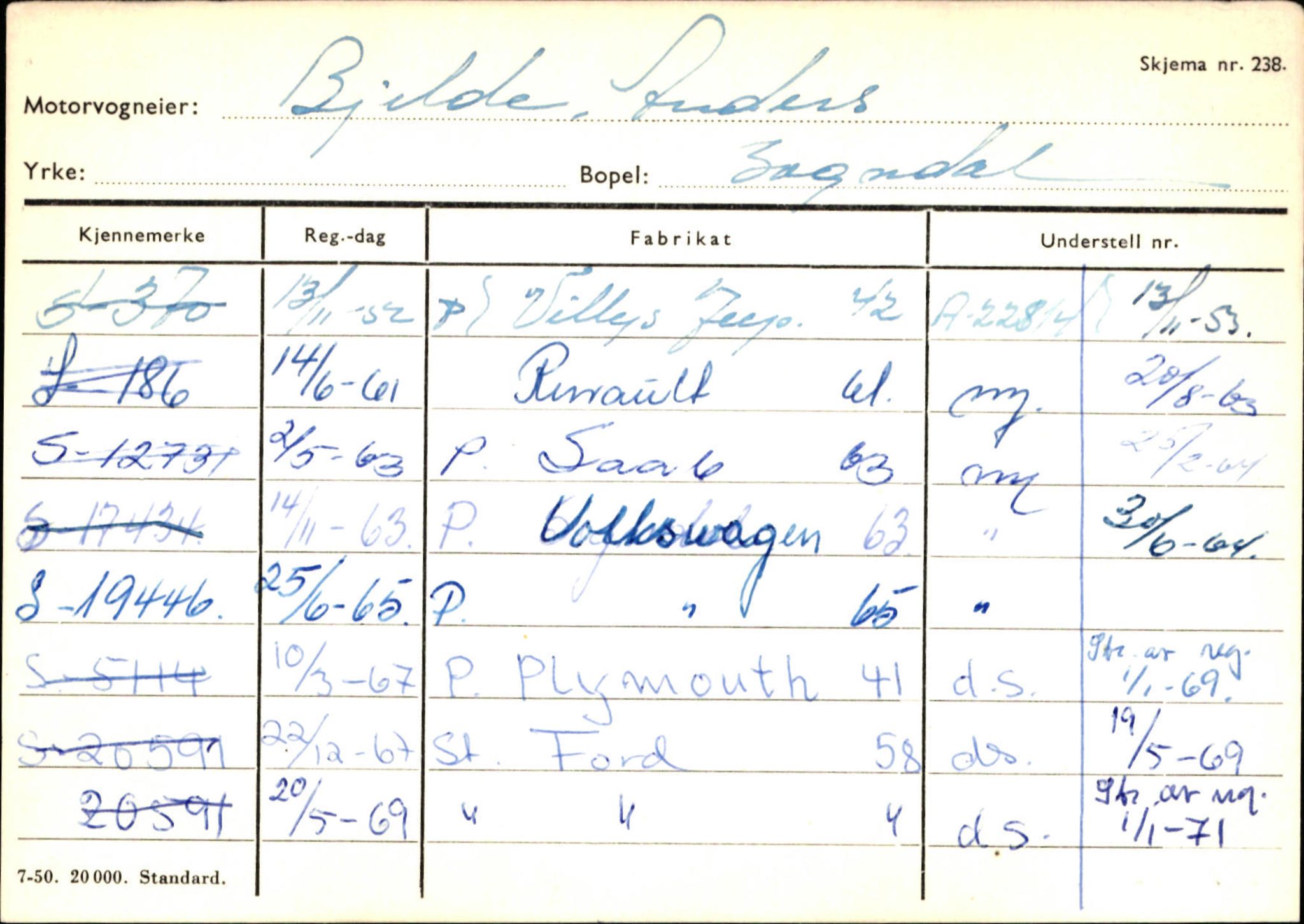 Statens vegvesen, Sogn og Fjordane vegkontor, AV/SAB-A-5301/4/F/L0124: Eigarregister Sogndal A-U, 1945-1975, p. 128