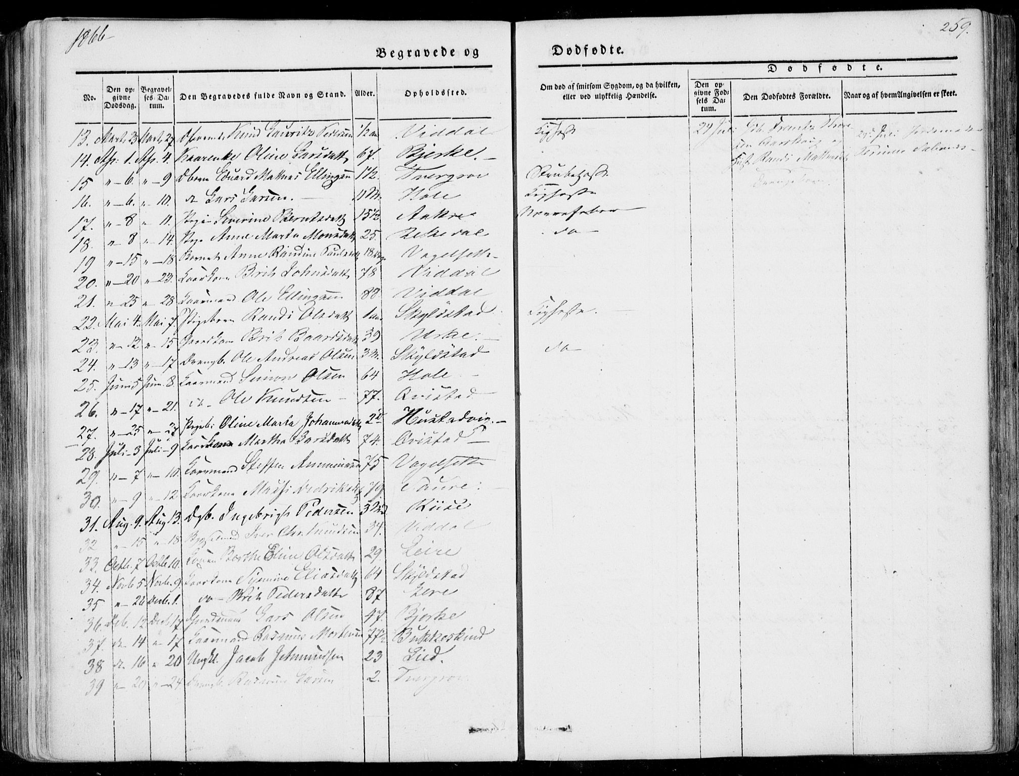 Ministerialprotokoller, klokkerbøker og fødselsregistre - Møre og Romsdal, AV/SAT-A-1454/515/L0209: Parish register (official) no. 515A05, 1847-1868, p. 259