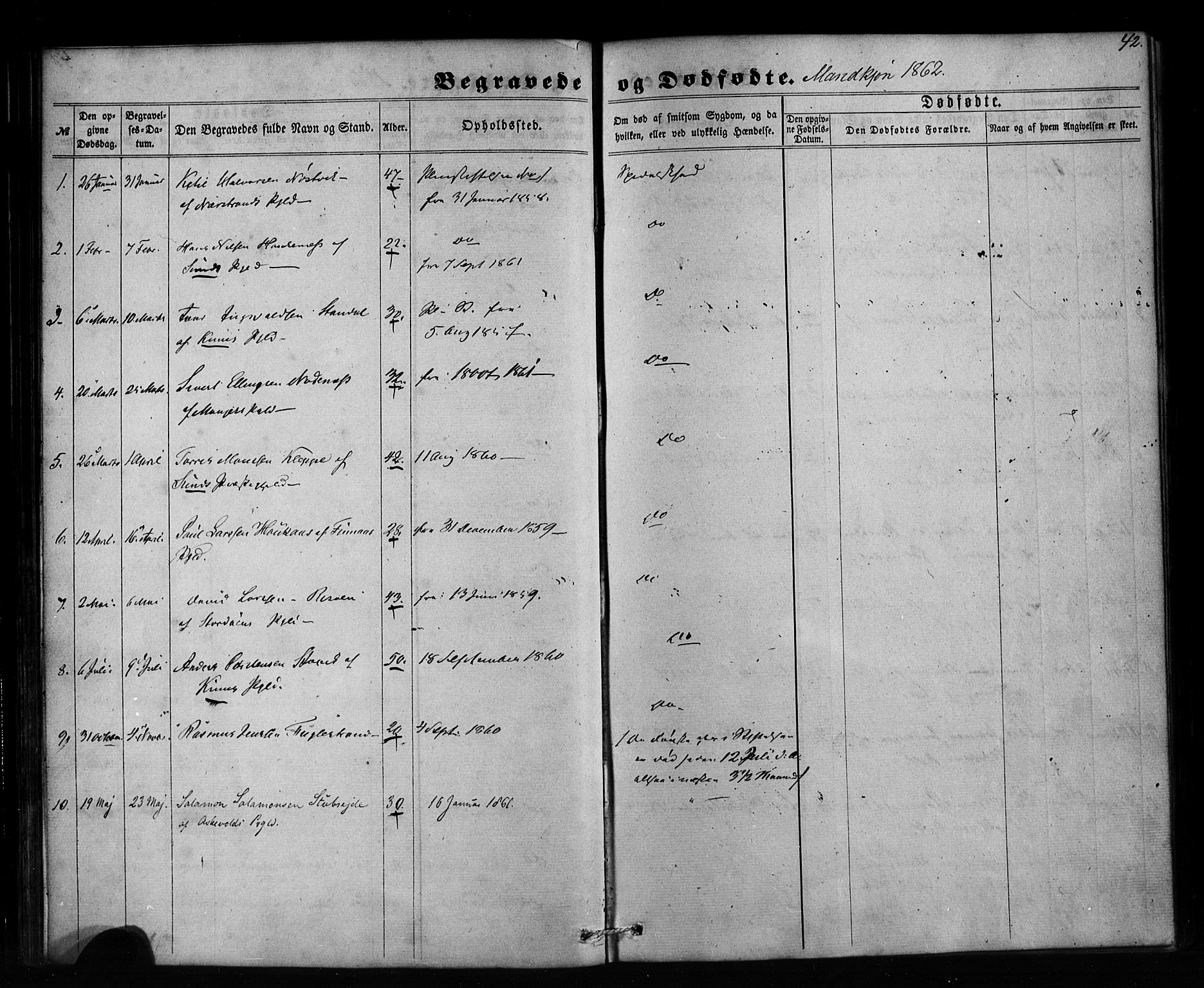 Pleiestiftelsen nr. 1 for spedalske sokneprestembete*, SAB/-: Parish register (official) no. A 1, 1859-1886, p. 42