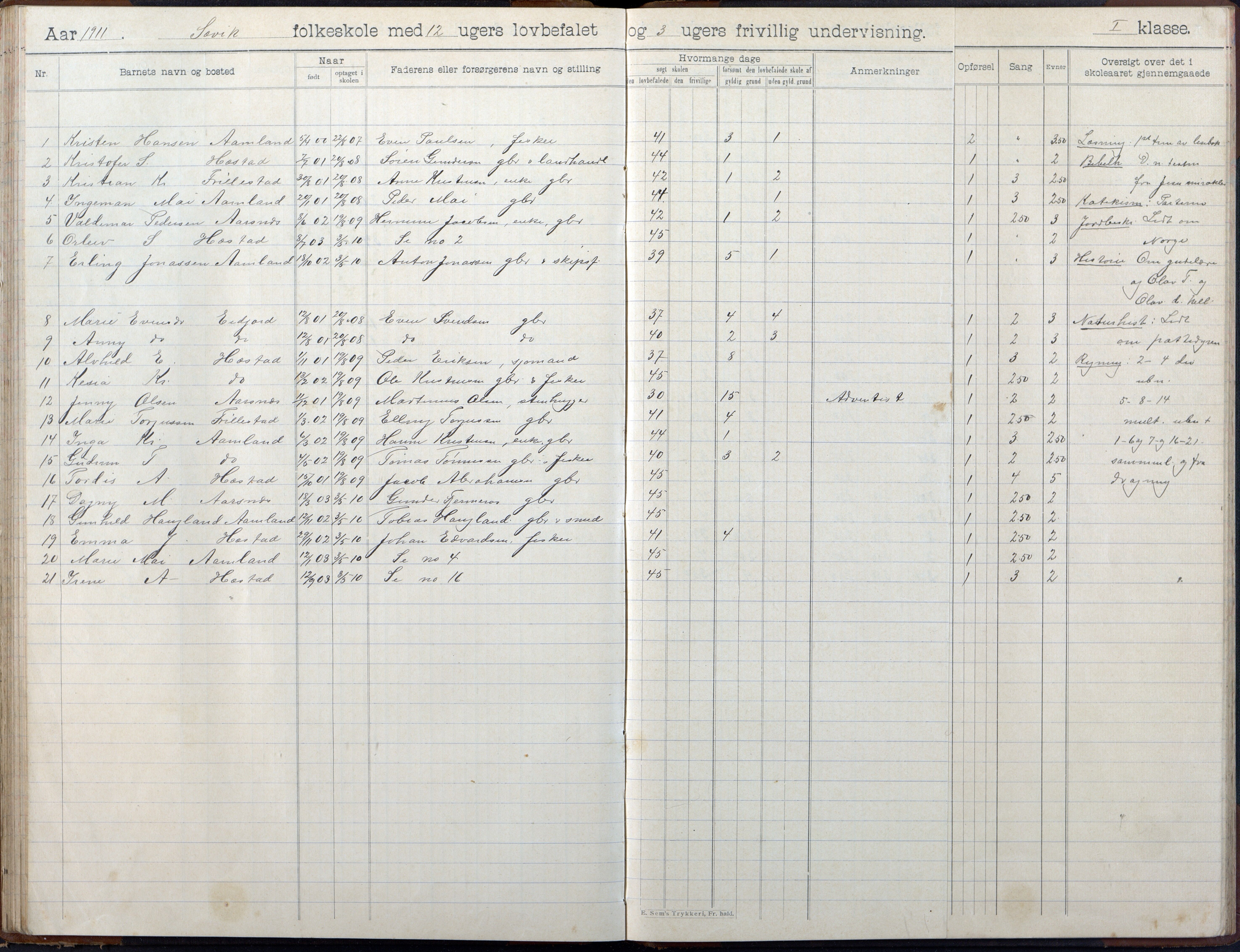 Høvåg kommune, AAKS/KA0927-PK/2/2/L0055: Kvåse, Sevik, Hæstad og Ytre Årsnes - Skoleprotokoll (Sevik), 1903-1914