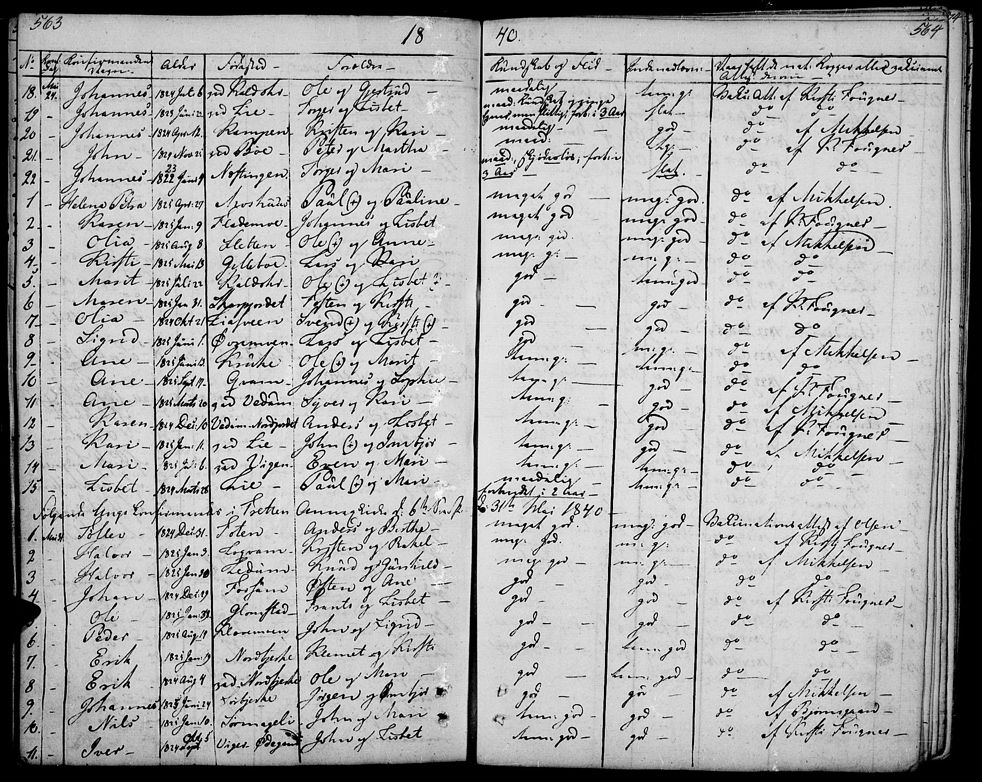 Øyer prestekontor, SAH/PREST-084/H/Ha/Haa/L0004: Parish register (official) no. 4, 1824-1841, p. 563-564