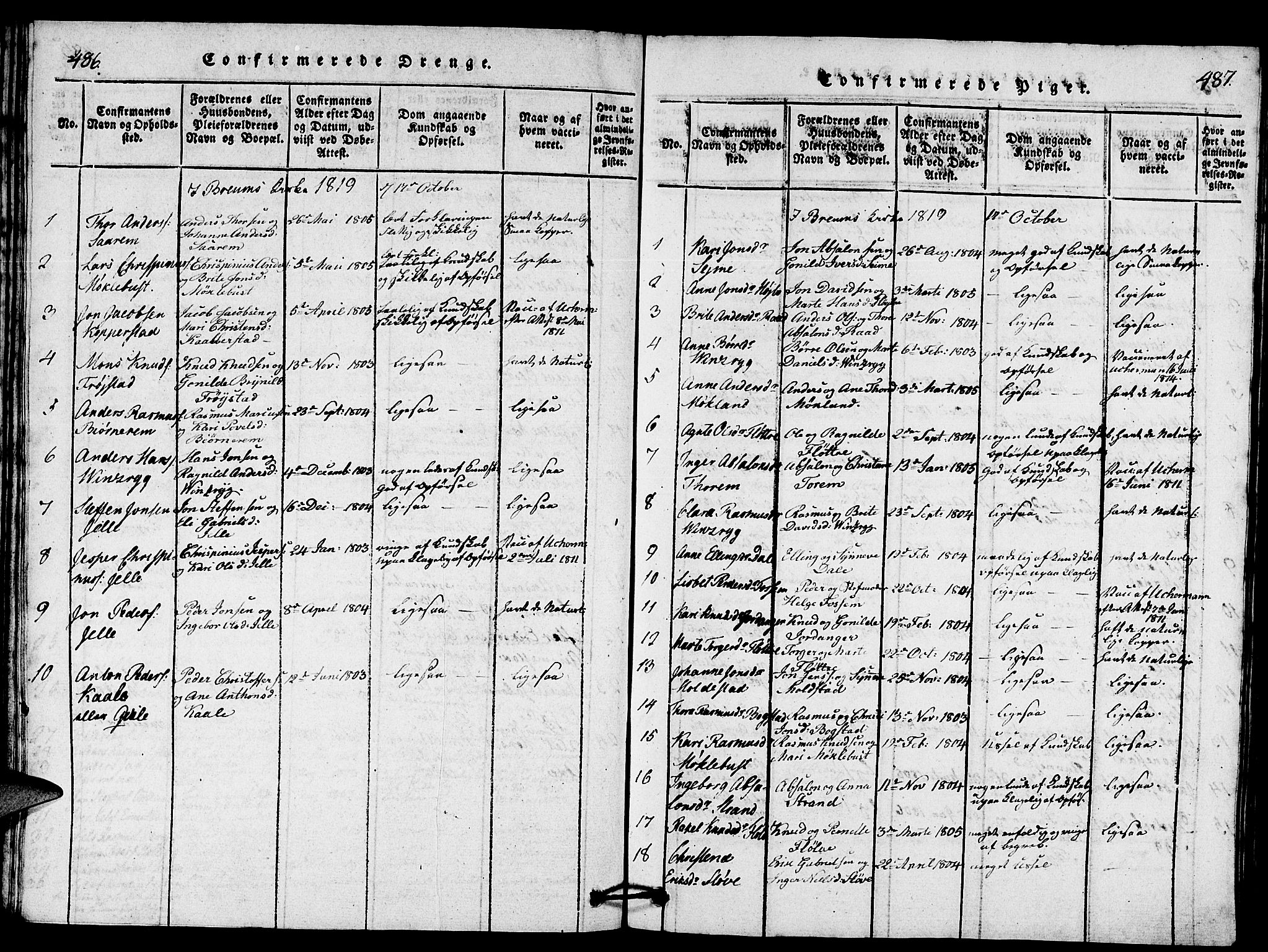 Gloppen sokneprestembete, SAB/A-80101/H/Hab/Haba/L0001: Parish register (copy) no. A 1, 1816-1827, p. 486-487