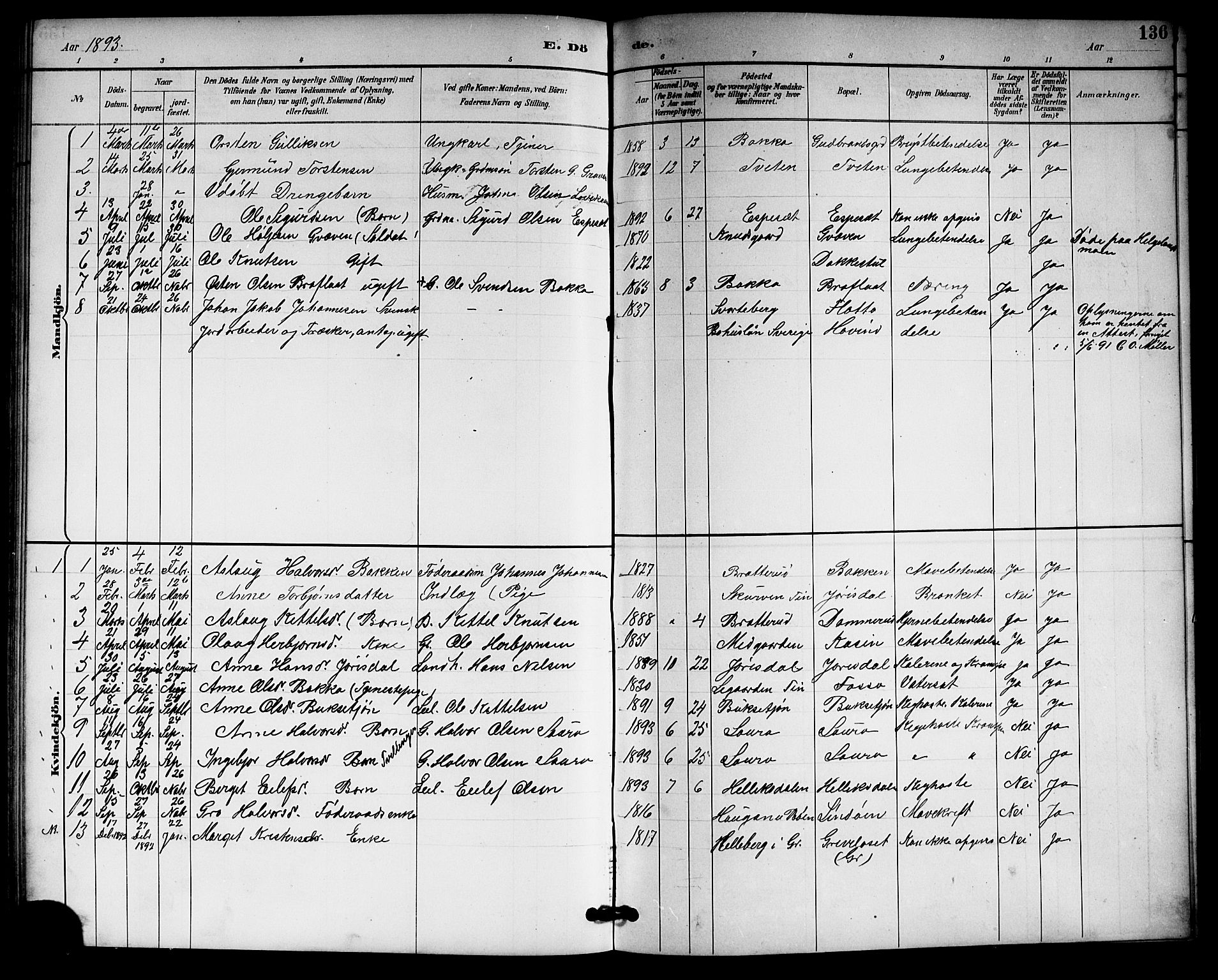 Gransherad kirkebøker, SAKO/A-267/G/Gb/L0003: Parish register (copy) no. II 3, 1887-1921, p. 136
