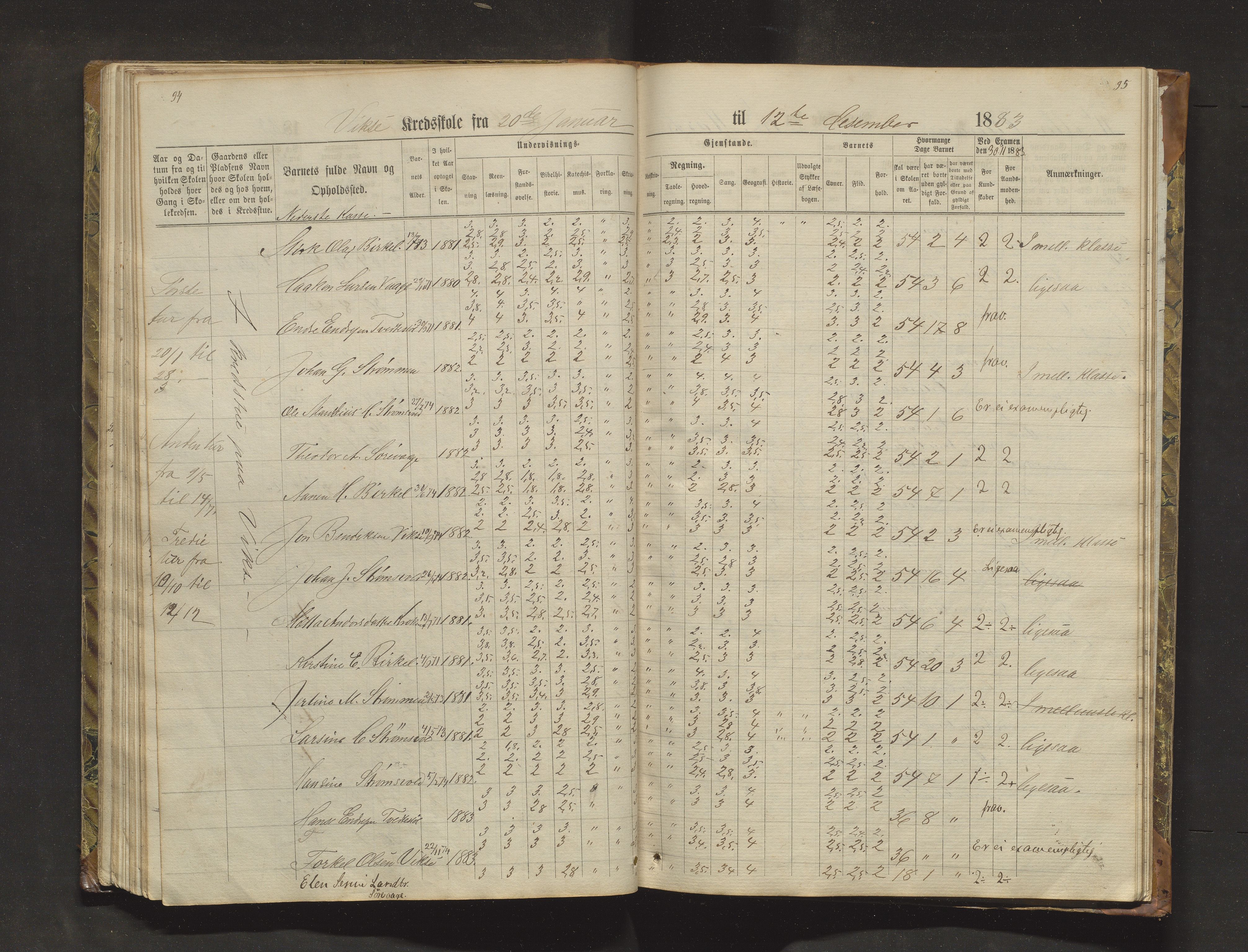 Sveio kommune. Barneskulane, IKAH/1216-231/F/Fa/L0018: Skuleprotokoll for Nordre Våge, Eilerås, Våge og Vikse krinsskular, 1870-1889, p. 94-95