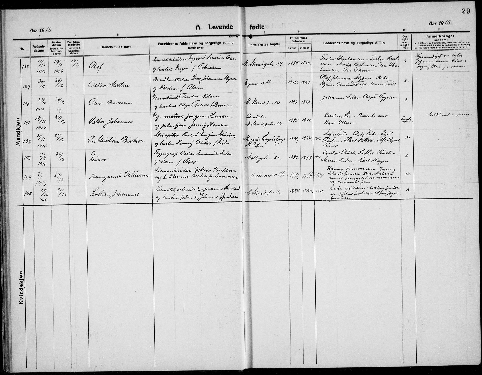 Domkirken sokneprestkontor, AV/SAST-A-101812/001/30/30BB/L0019: Parish register (copy) no. B 19, 1915-1932, p. 29