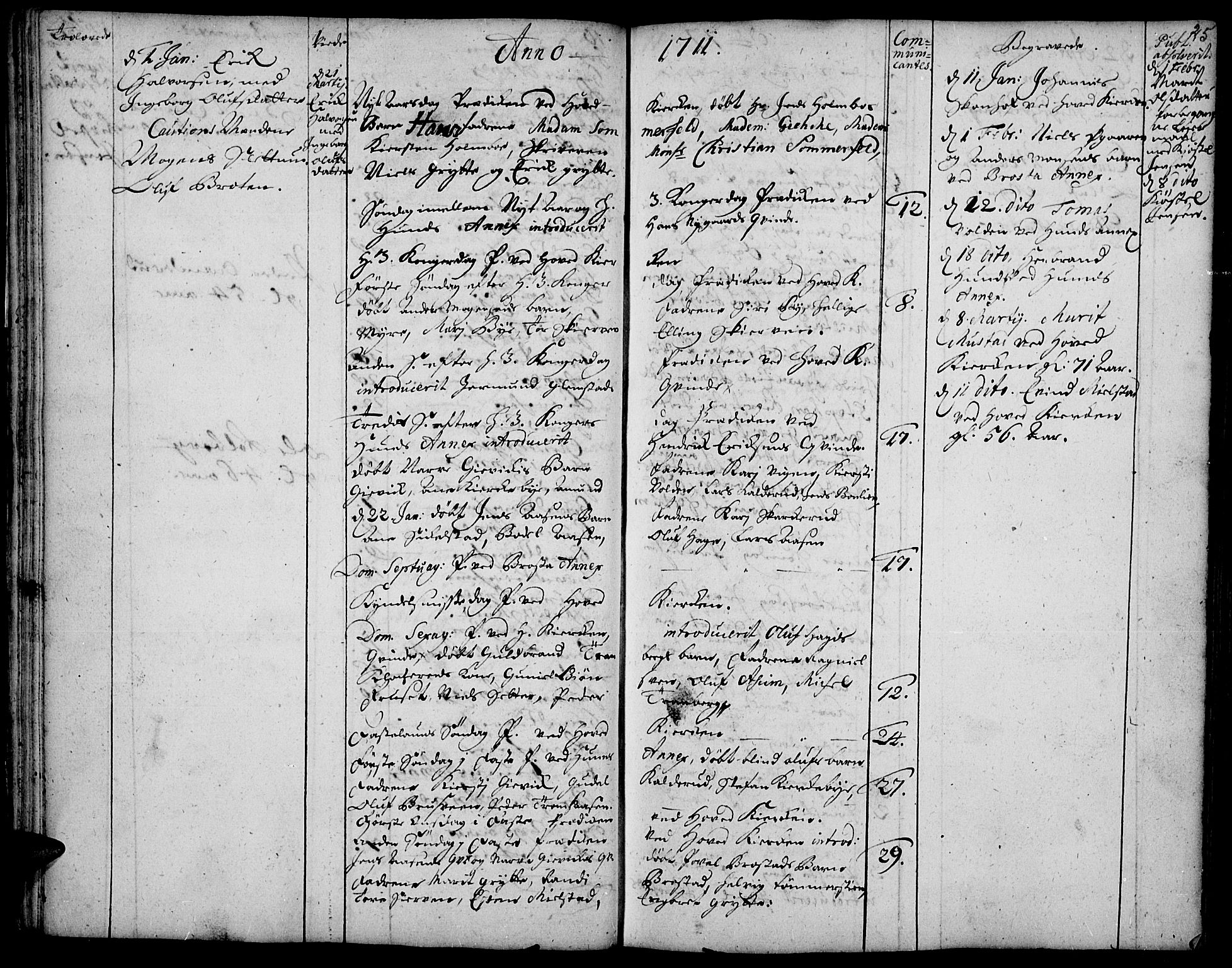 Vardal prestekontor, AV/SAH-PREST-100/H/Ha/Haa/L0001: Parish register (official) no. 1, 1706-1748, p. 25