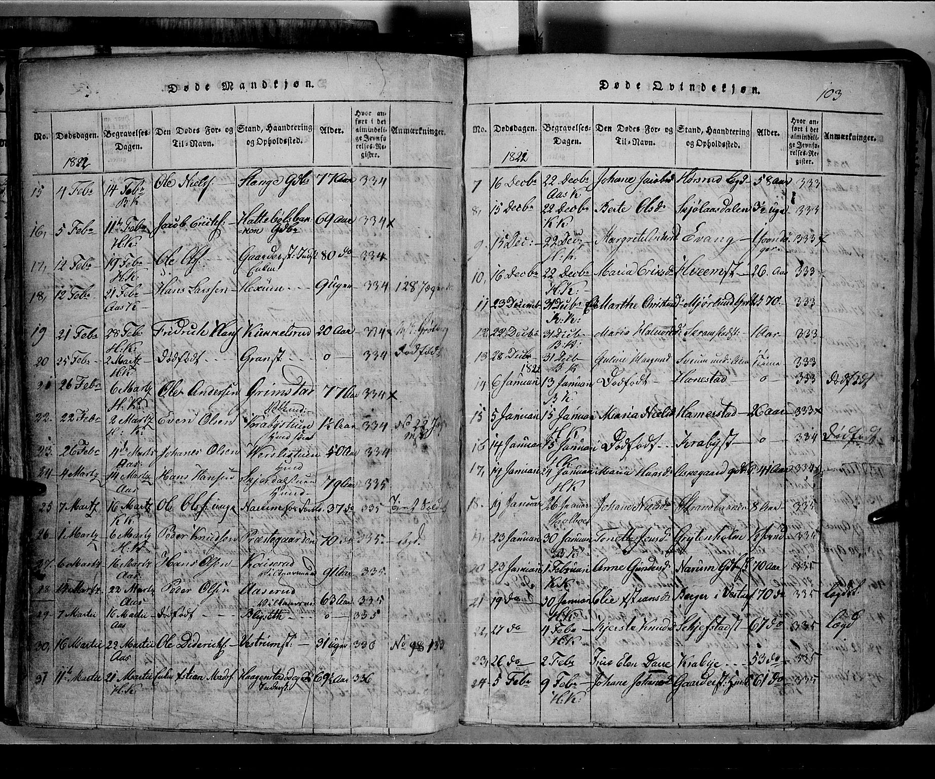 Toten prestekontor, AV/SAH-PREST-102/H/Ha/Hab/L0002: Parish register (copy) no. 2, 1820-1827, p. 103