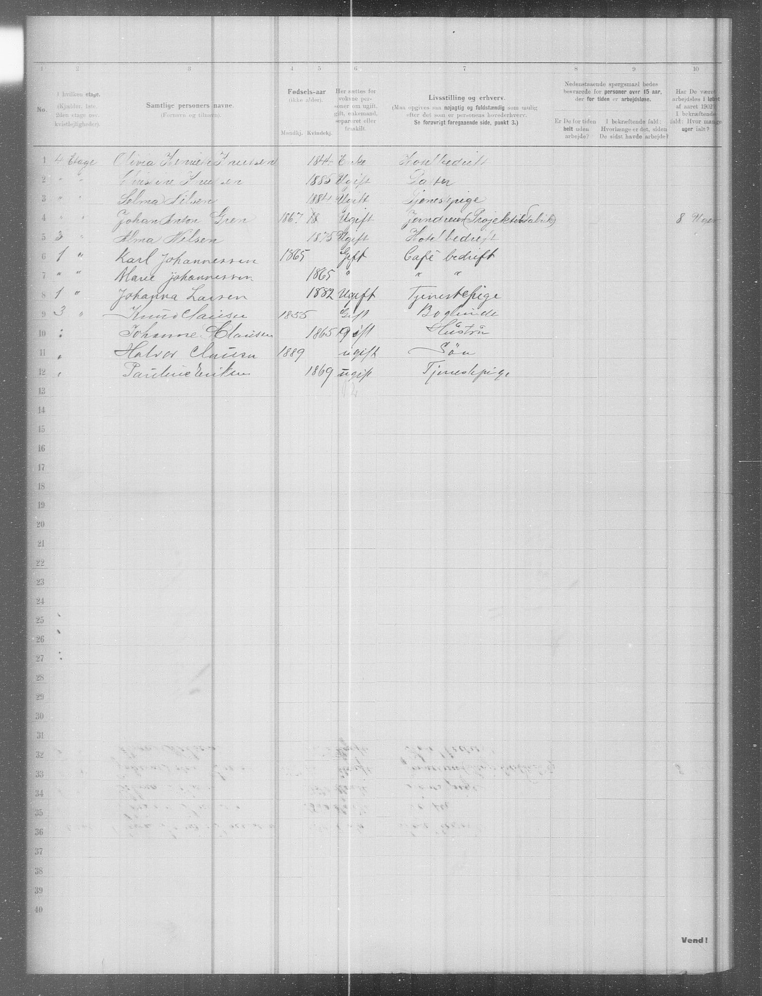 OBA, Municipal Census 1902 for Kristiania, 1902, p. 9248