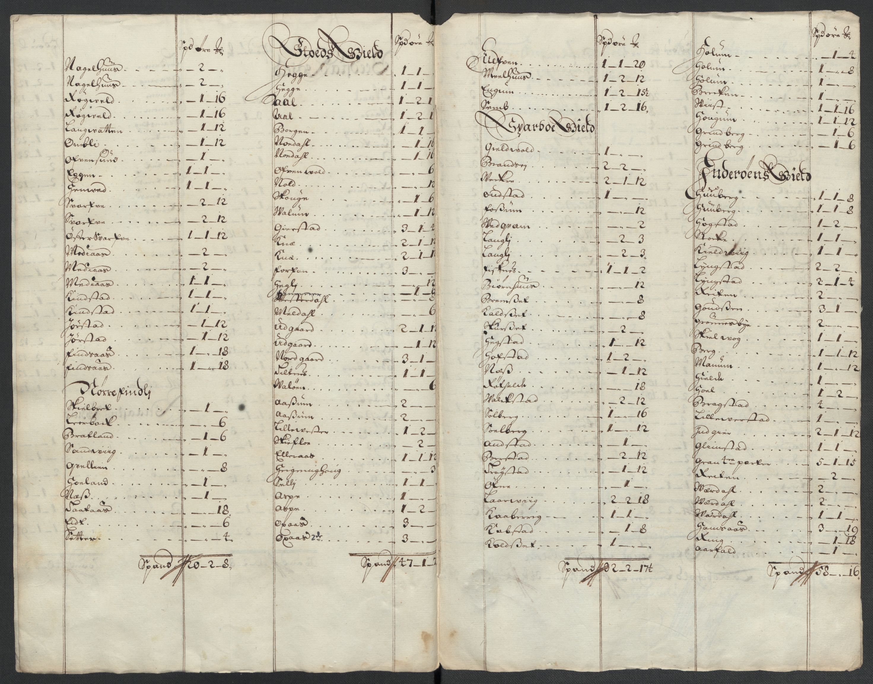 Rentekammeret inntil 1814, Reviderte regnskaper, Fogderegnskap, RA/EA-4092/R63/L4312: Fogderegnskap Inderøy, 1701-1702, p. 391